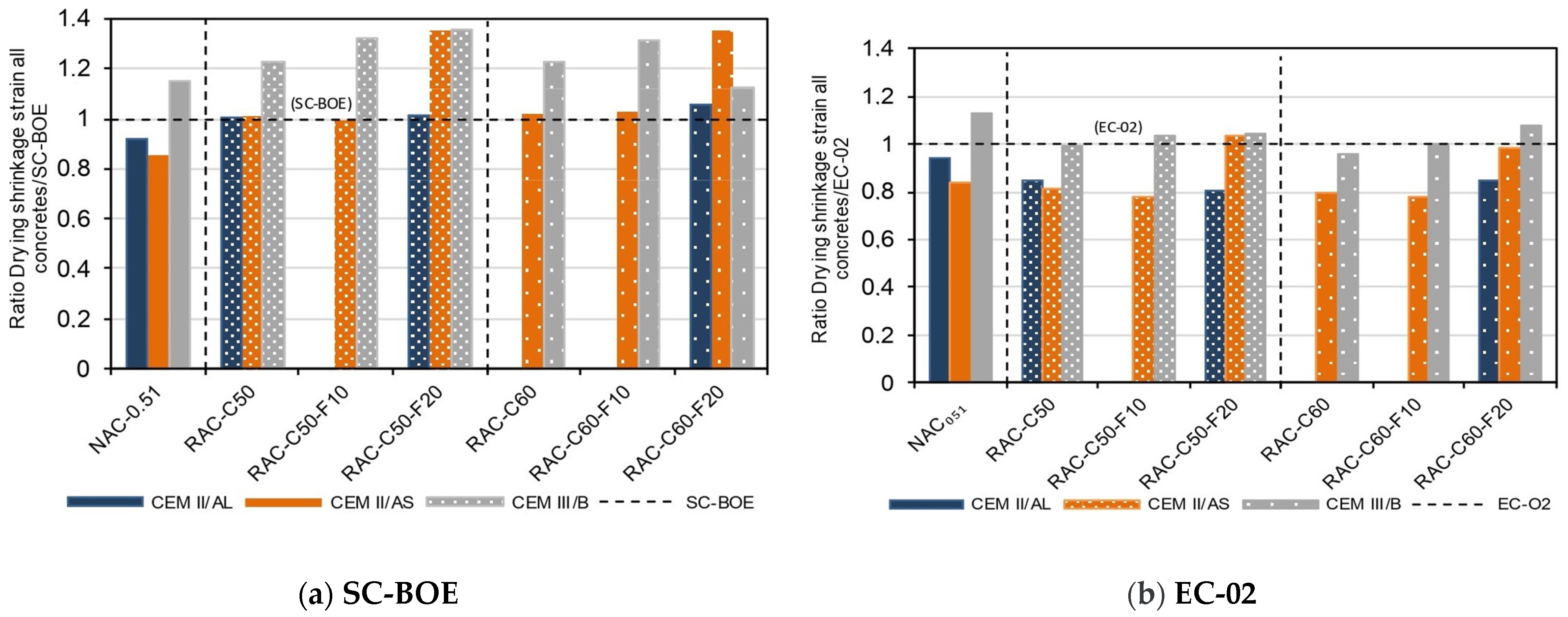 Materials 18 00587 g006