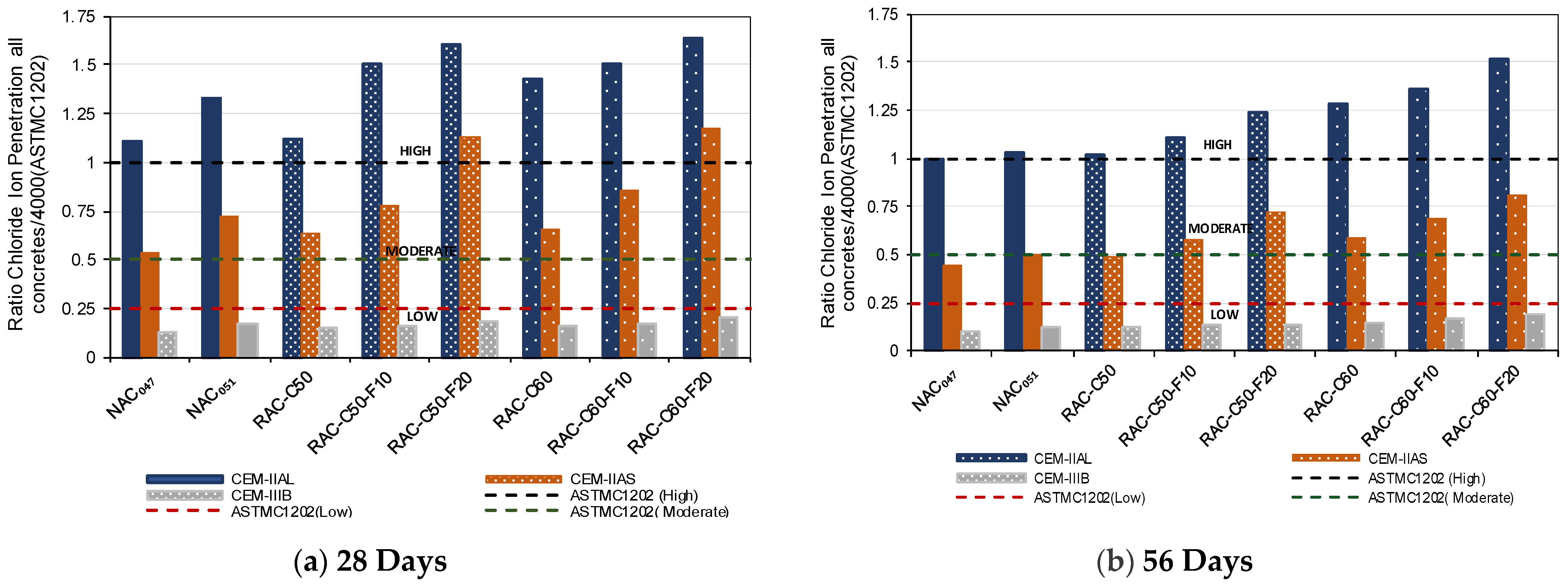 Materials 18 00587 g007