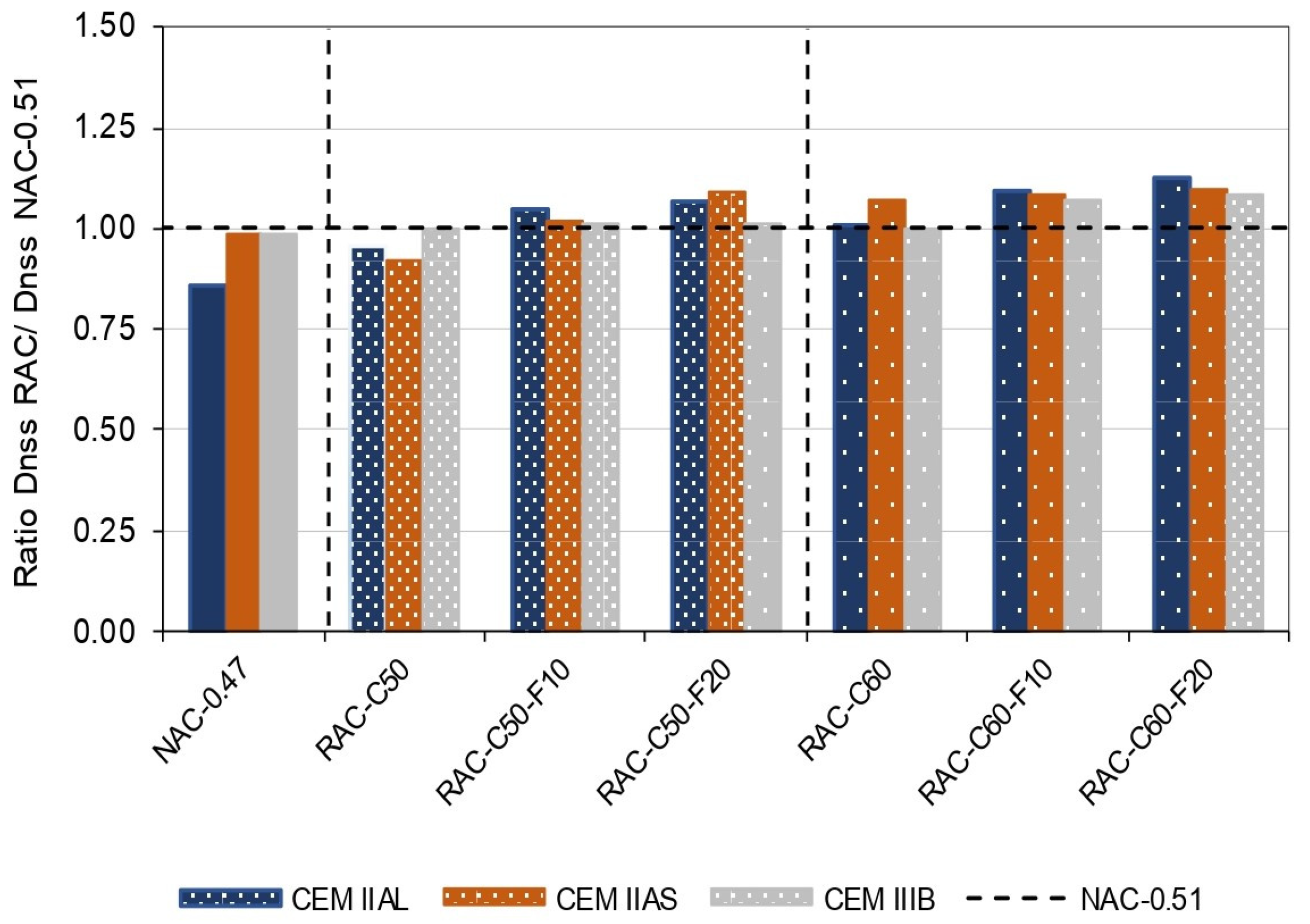 Materials 18 00587 g009