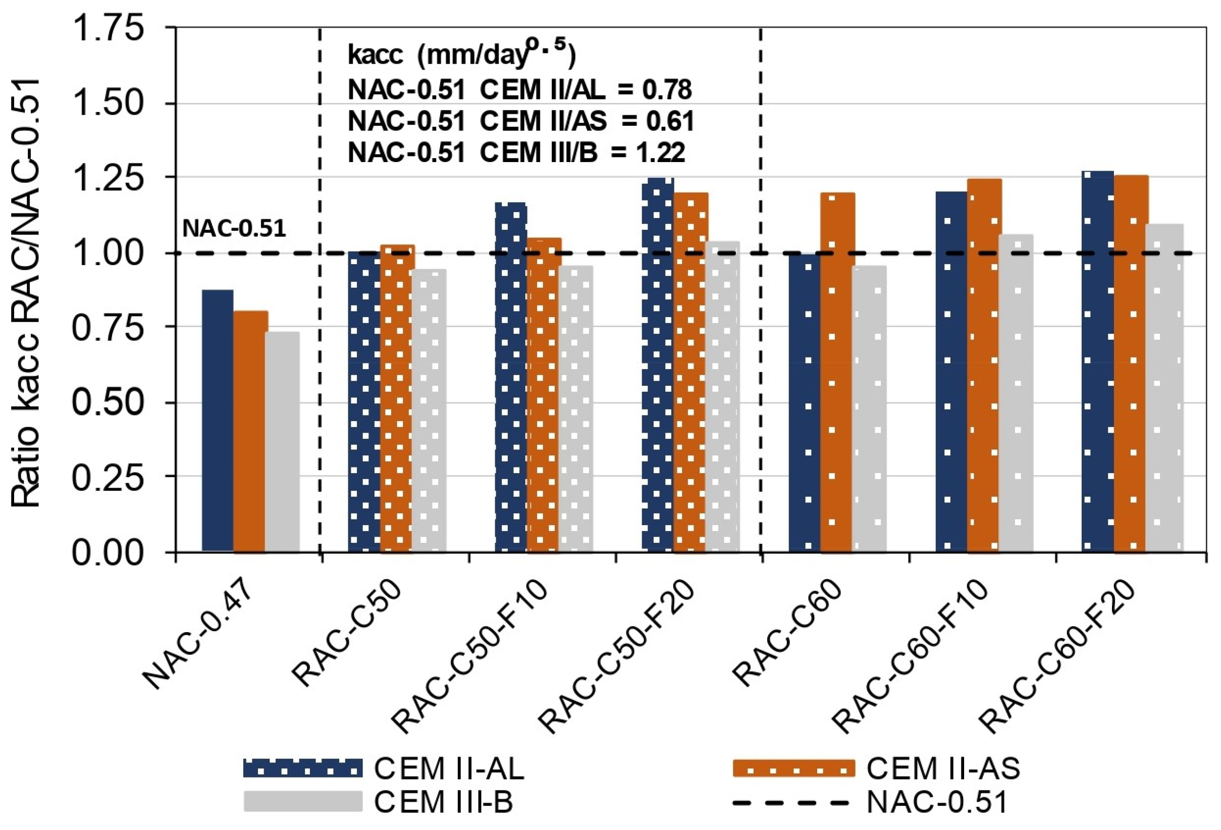 Materials 18 00587 g010
