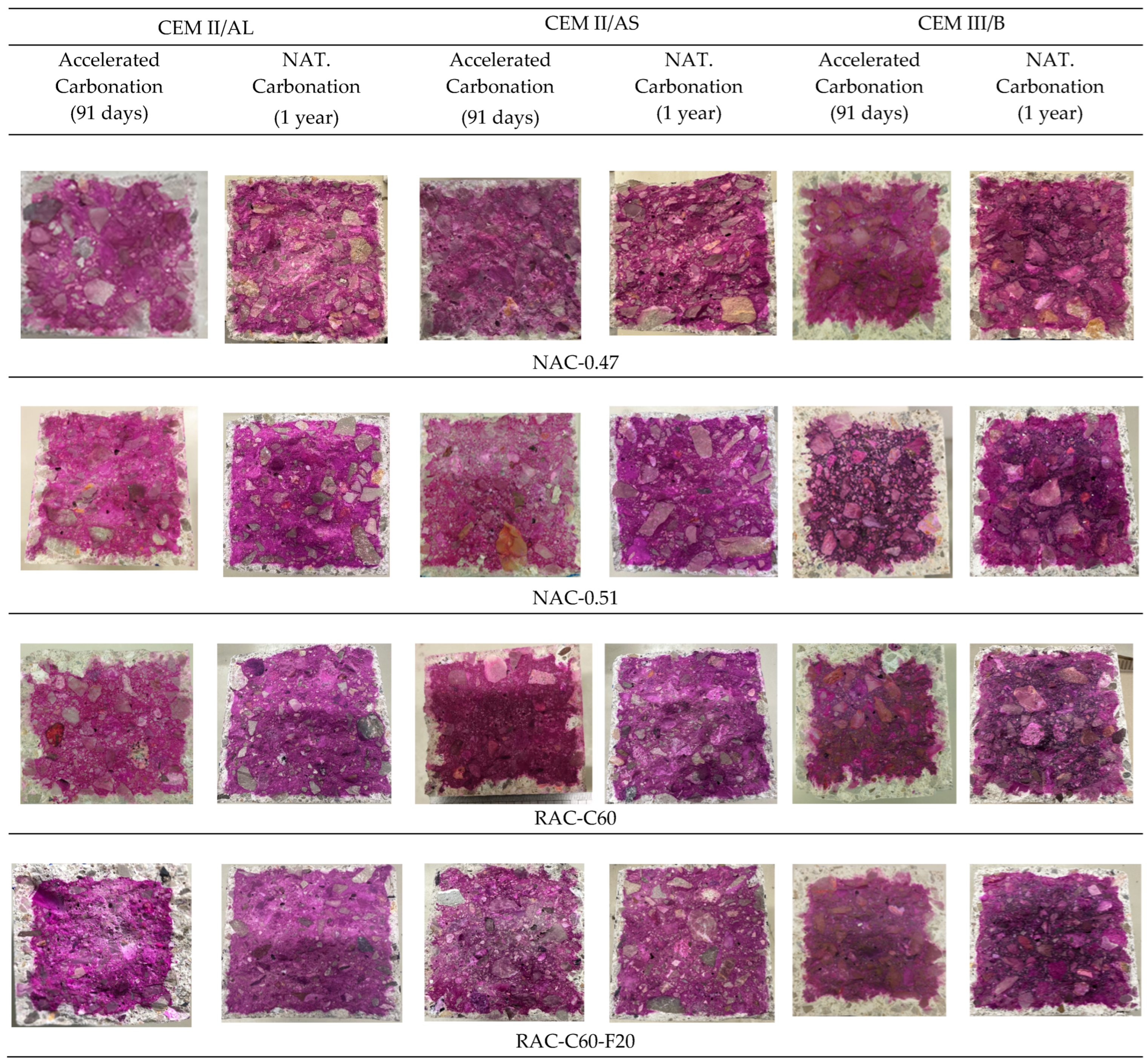 Materials 18 00587 g013