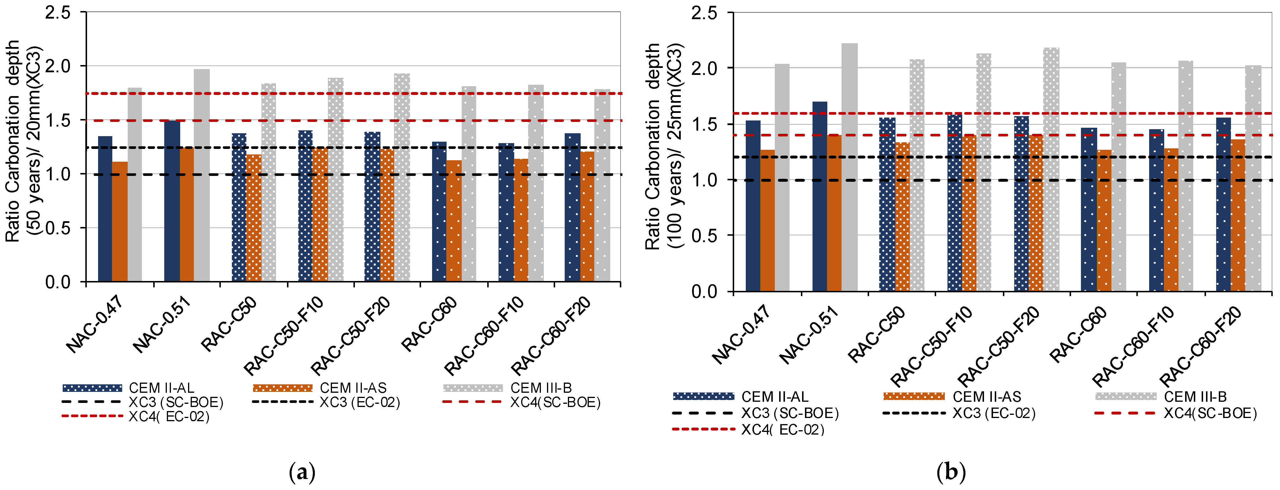 Materials 18 00587 g014
