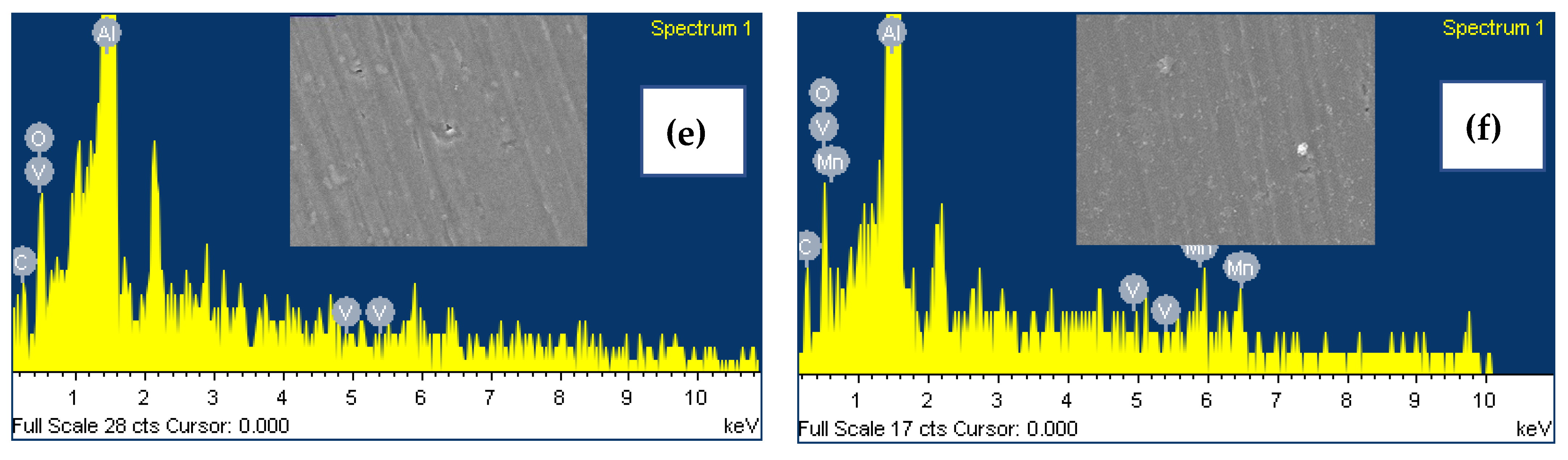 Materials 18 00595 g010b