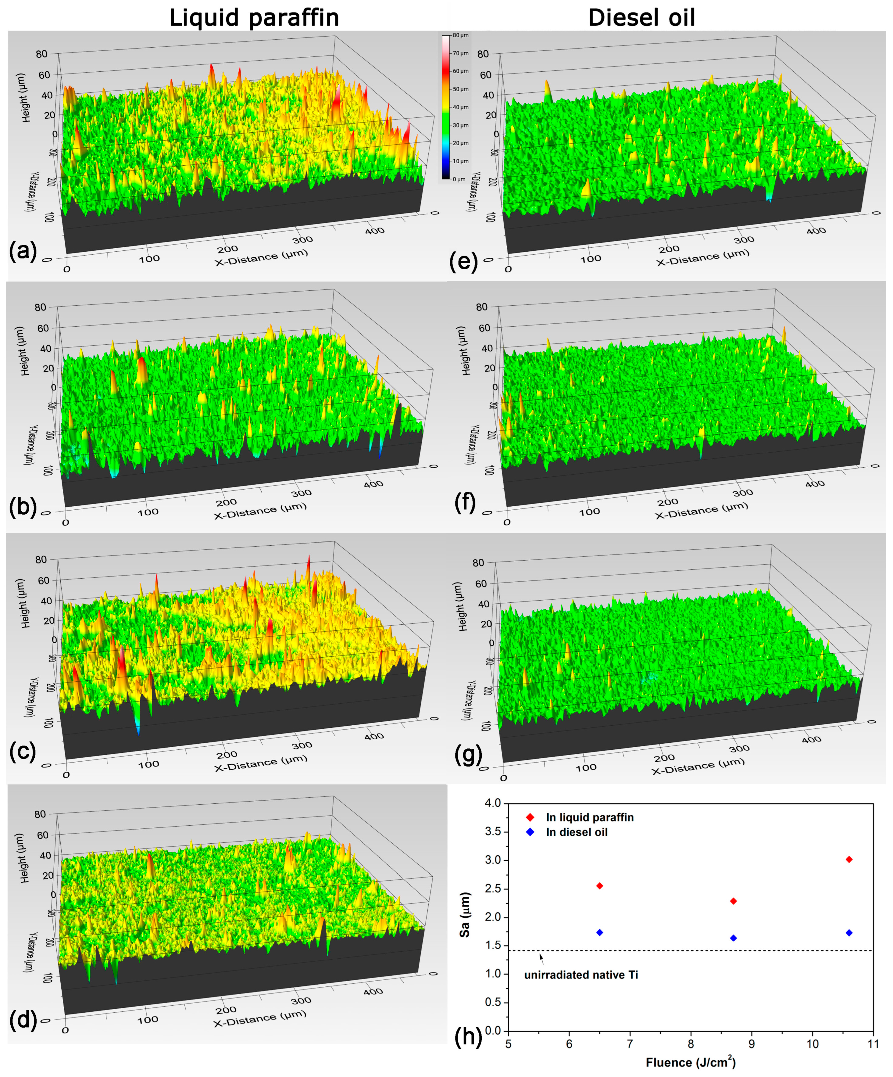 Materials 18 00598 g004