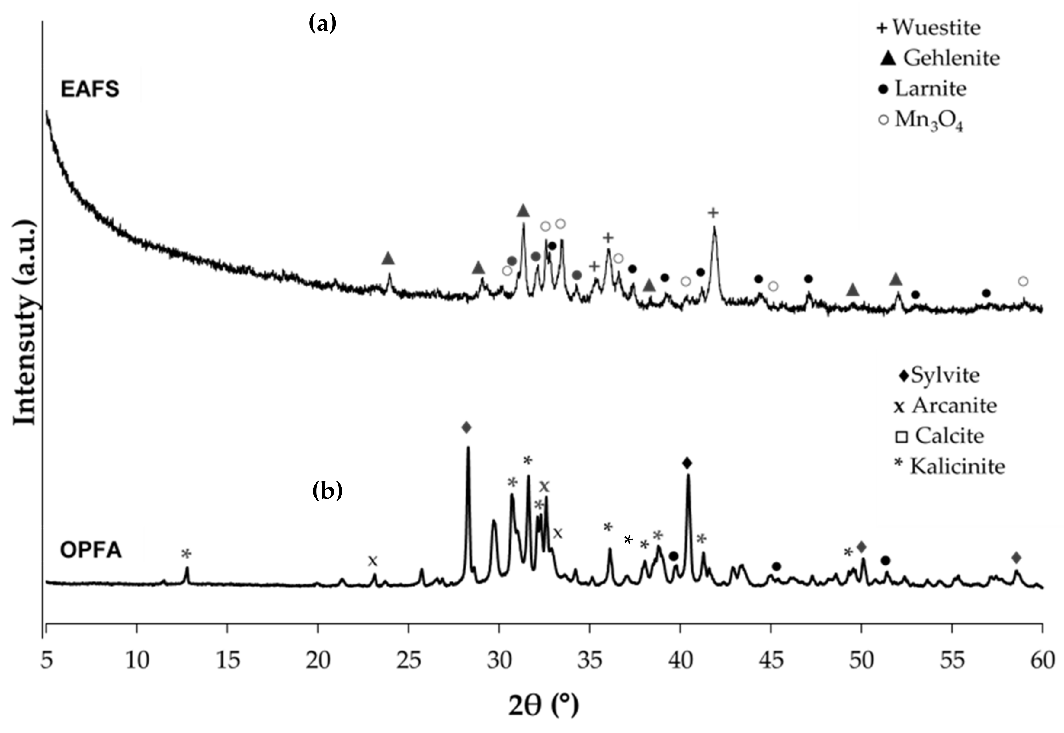 Materials 18 00601 g002