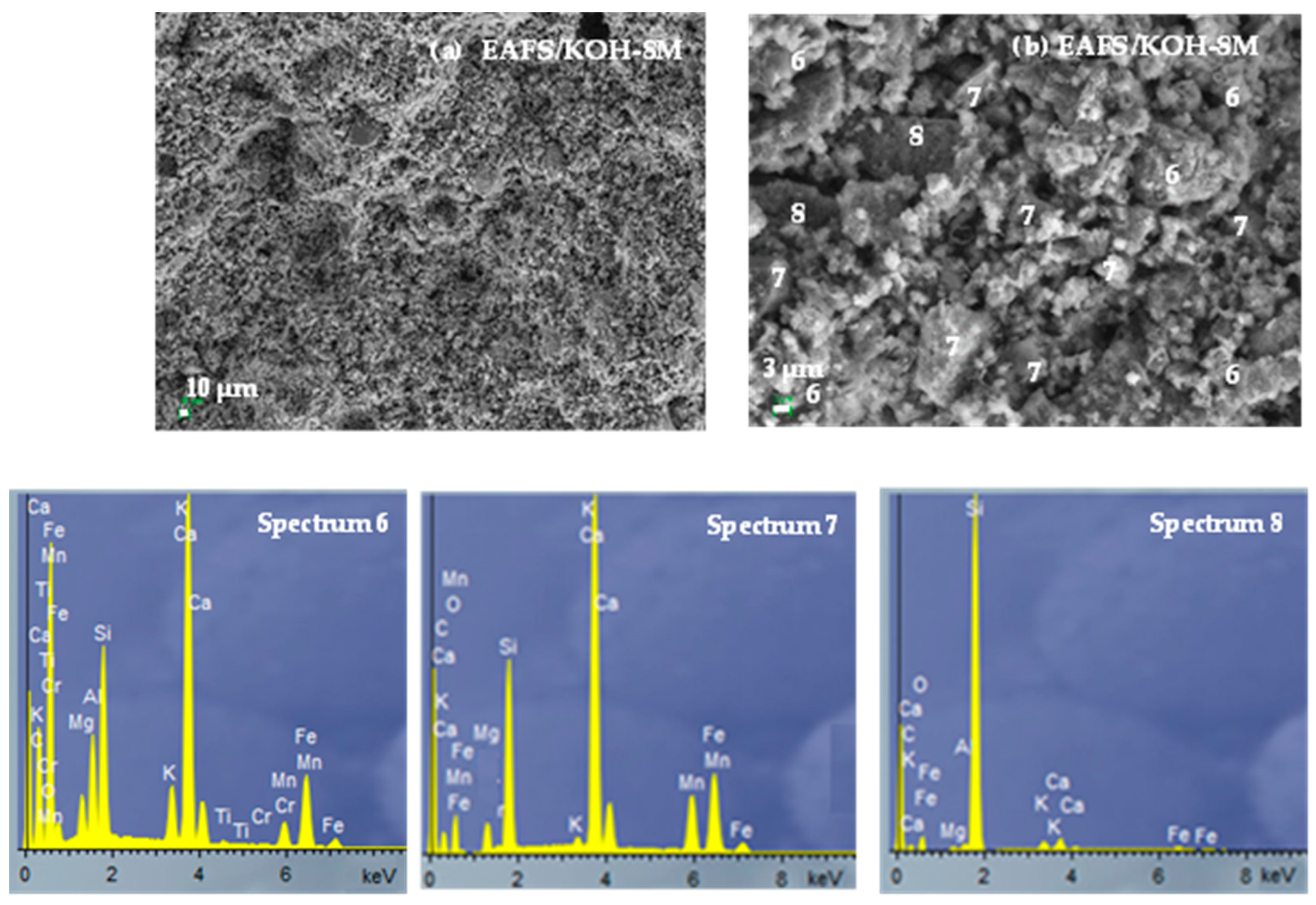 Materials 18 00601 g008