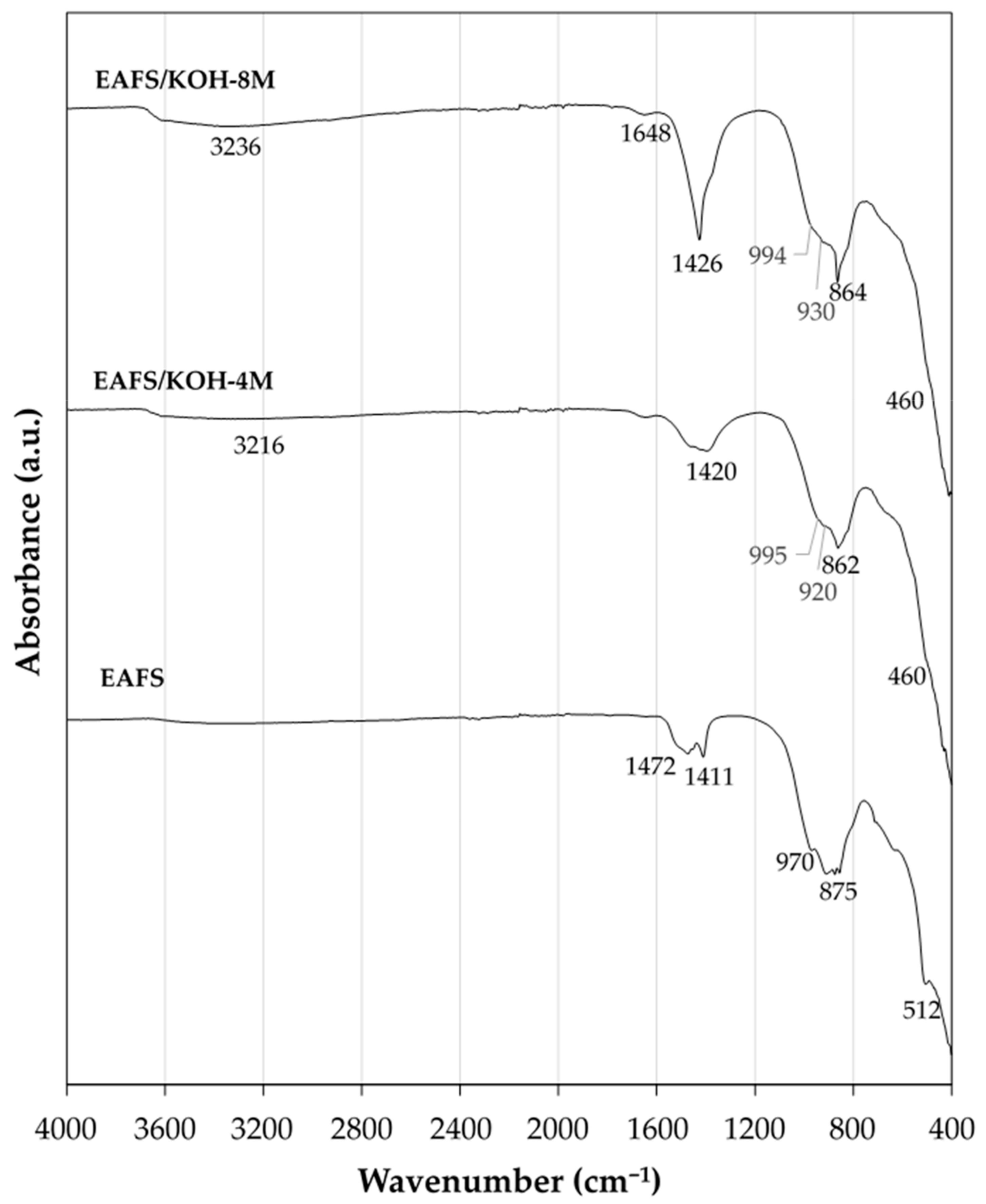 Materials 18 00601 g012