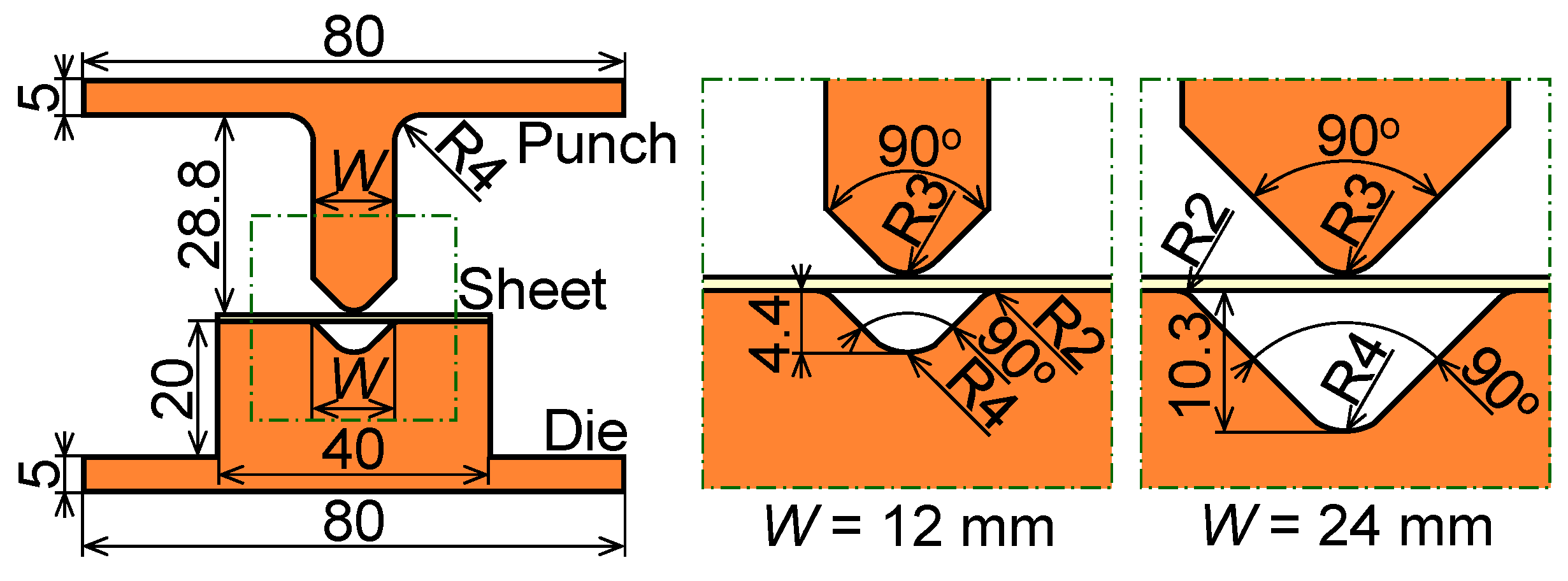 Materials 18 00608 g003