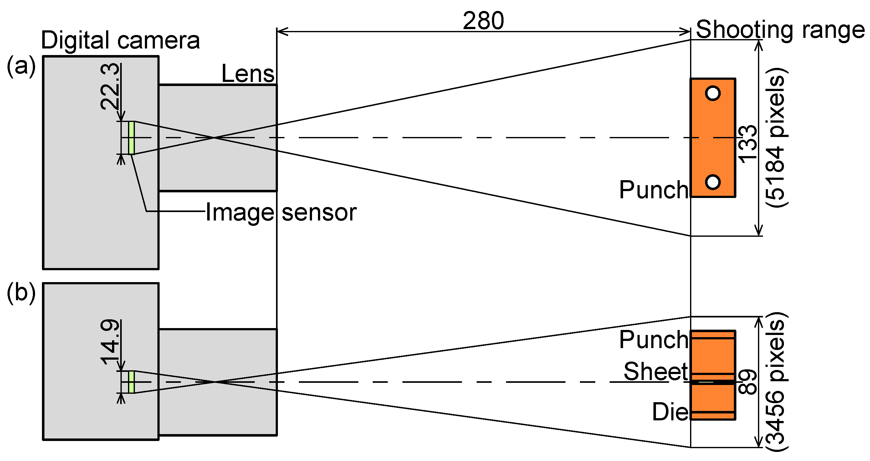 Materials 18 00608 g004