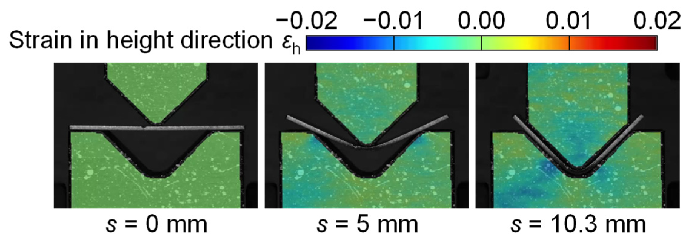 Materials 18 00608 g006