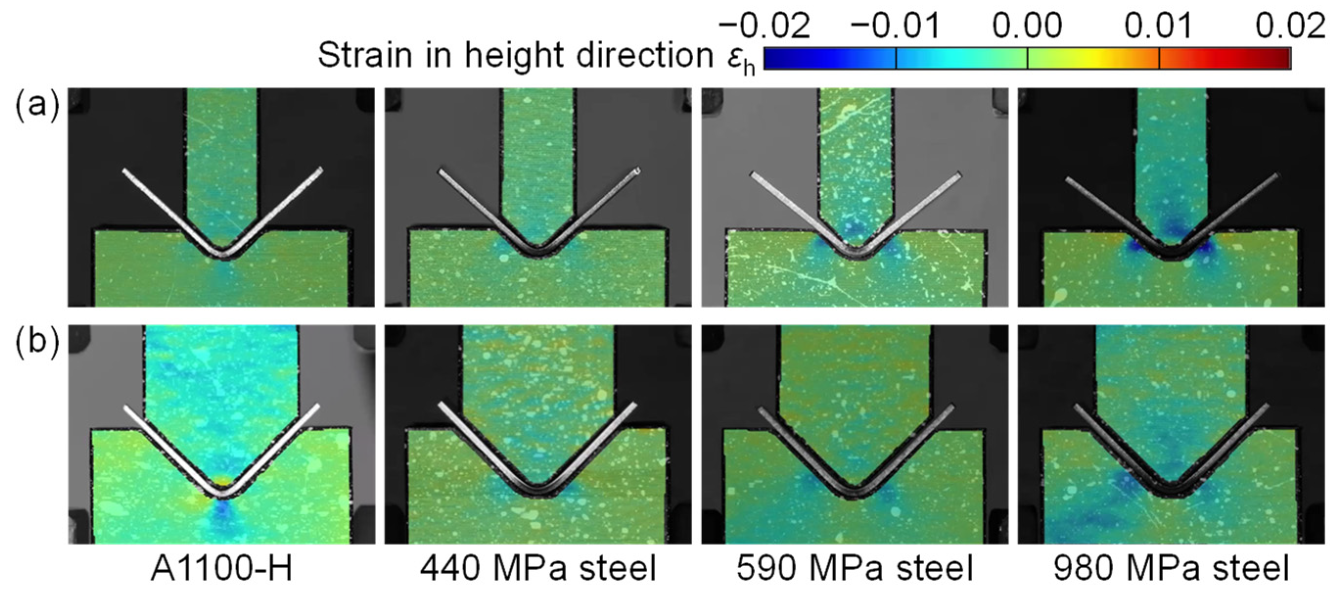 Materials 18 00608 g010