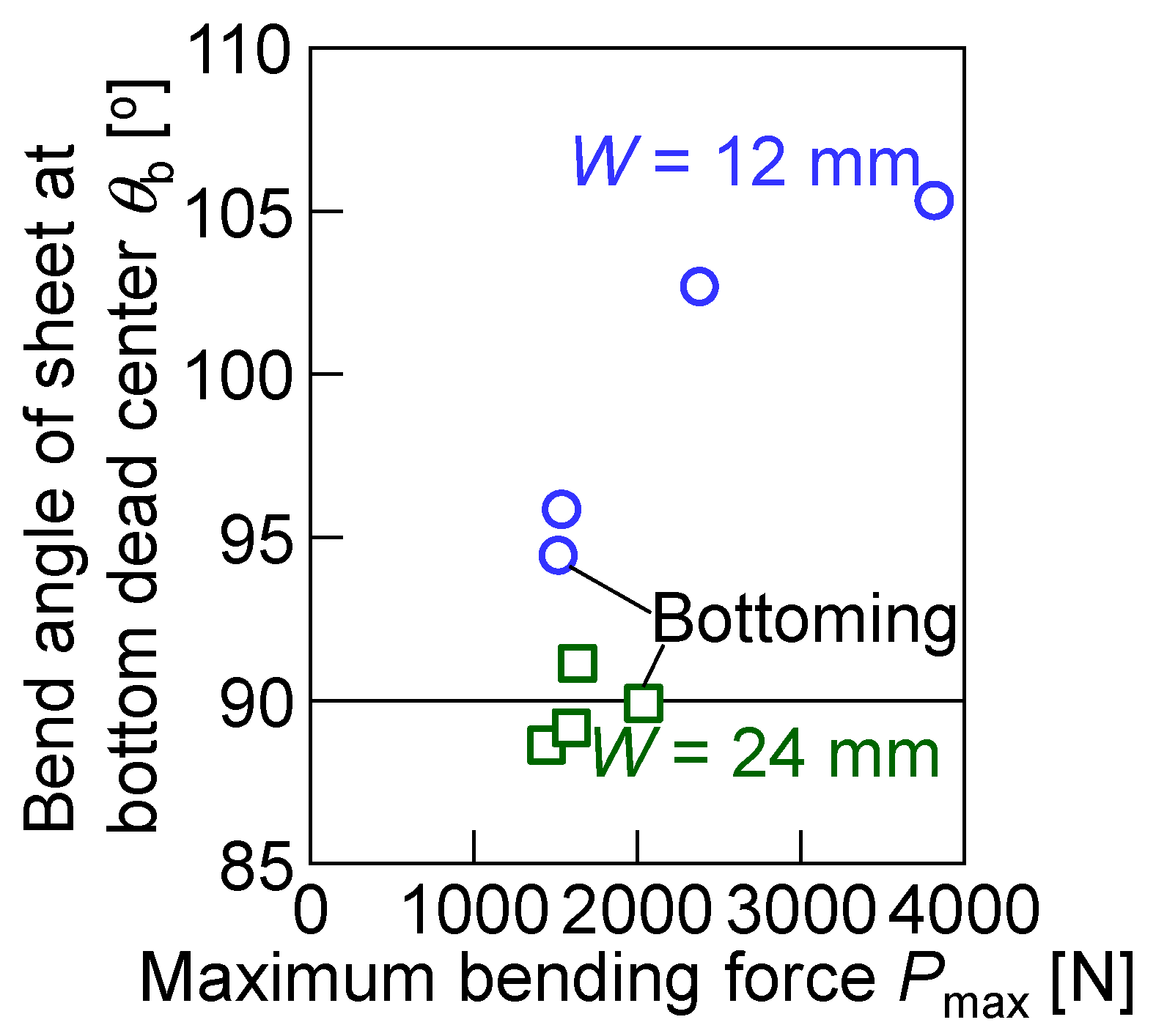 Materials 18 00608 g013