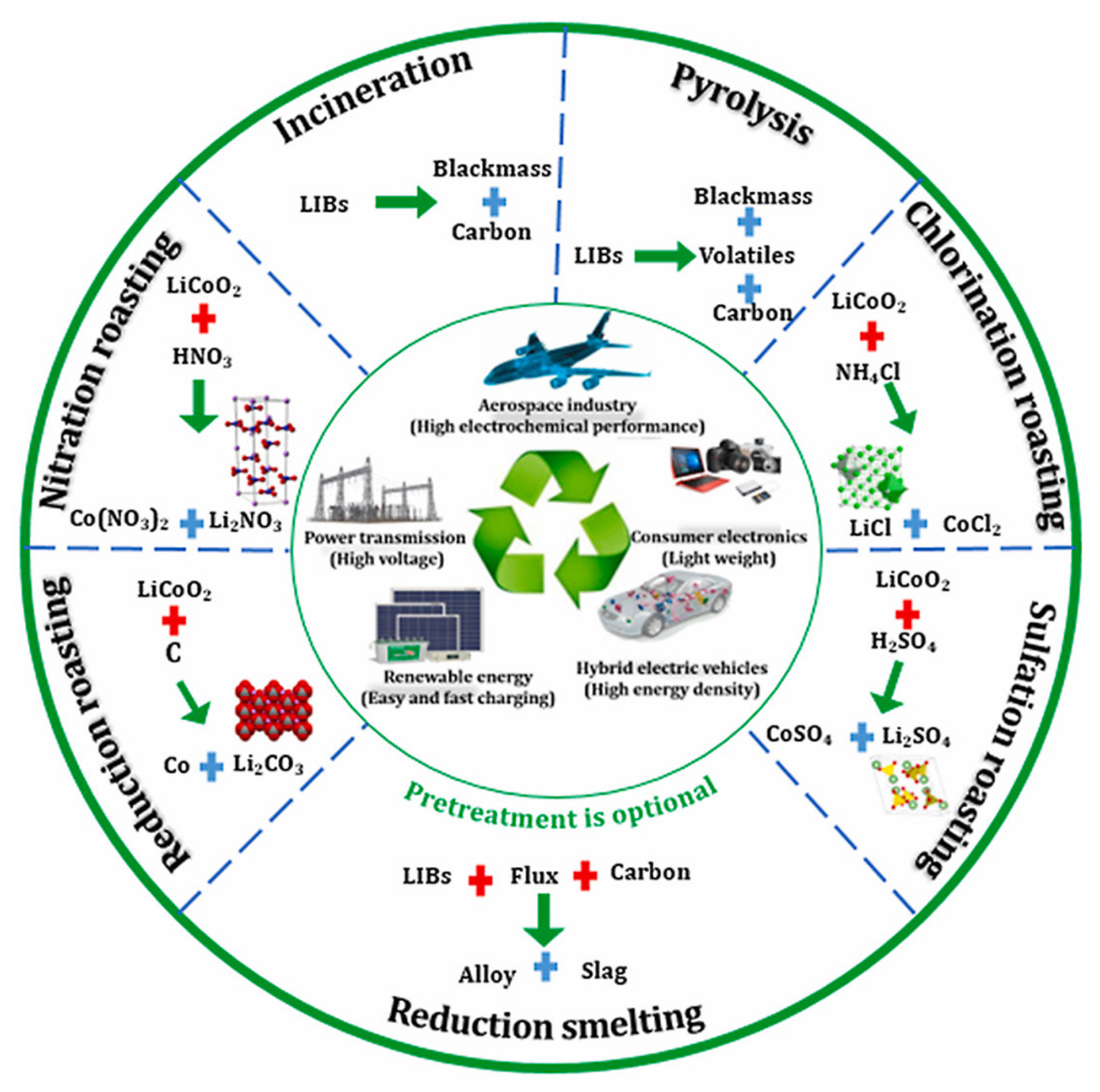 Materials 18 00613 g004