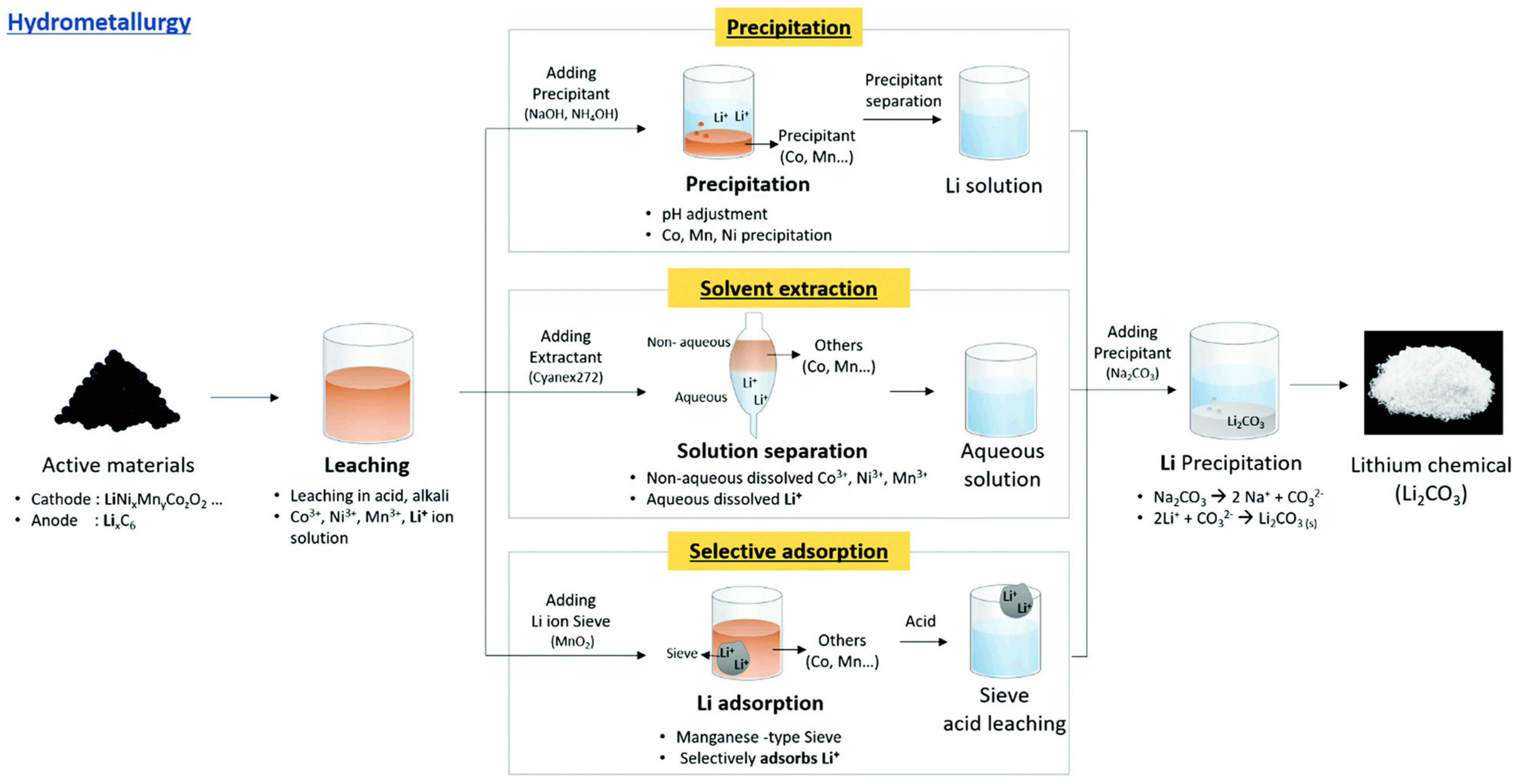 Materials 18 00613 g006