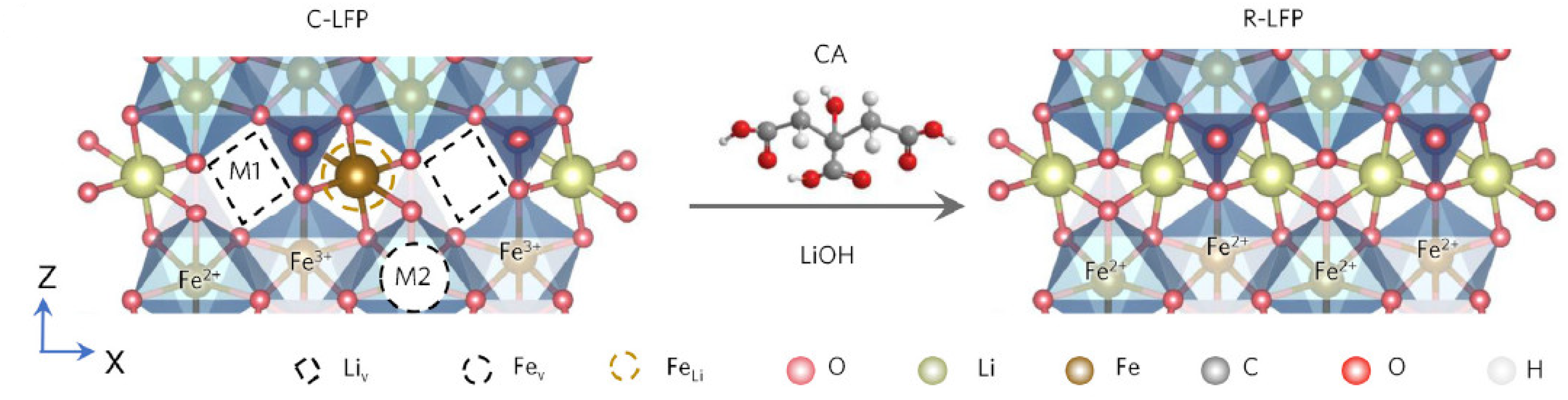 Materials 18 00613 g010