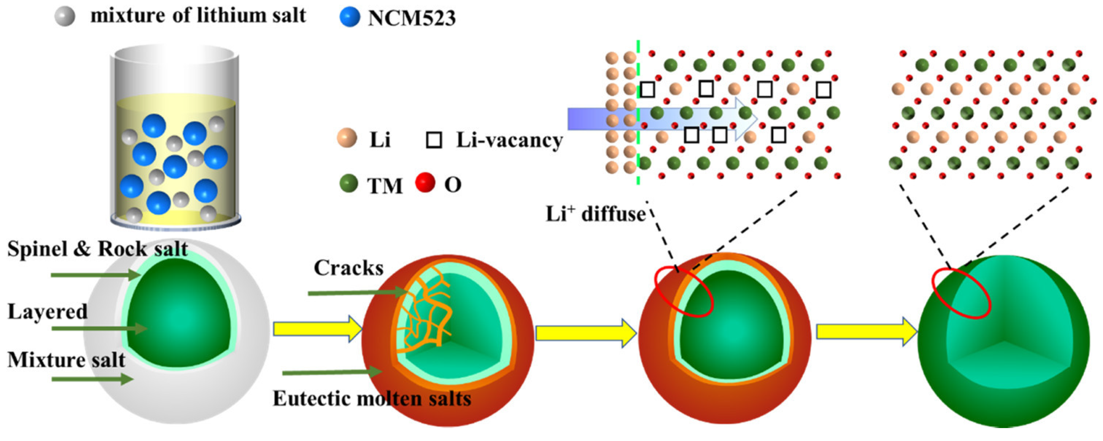 Materials 18 00613 g011