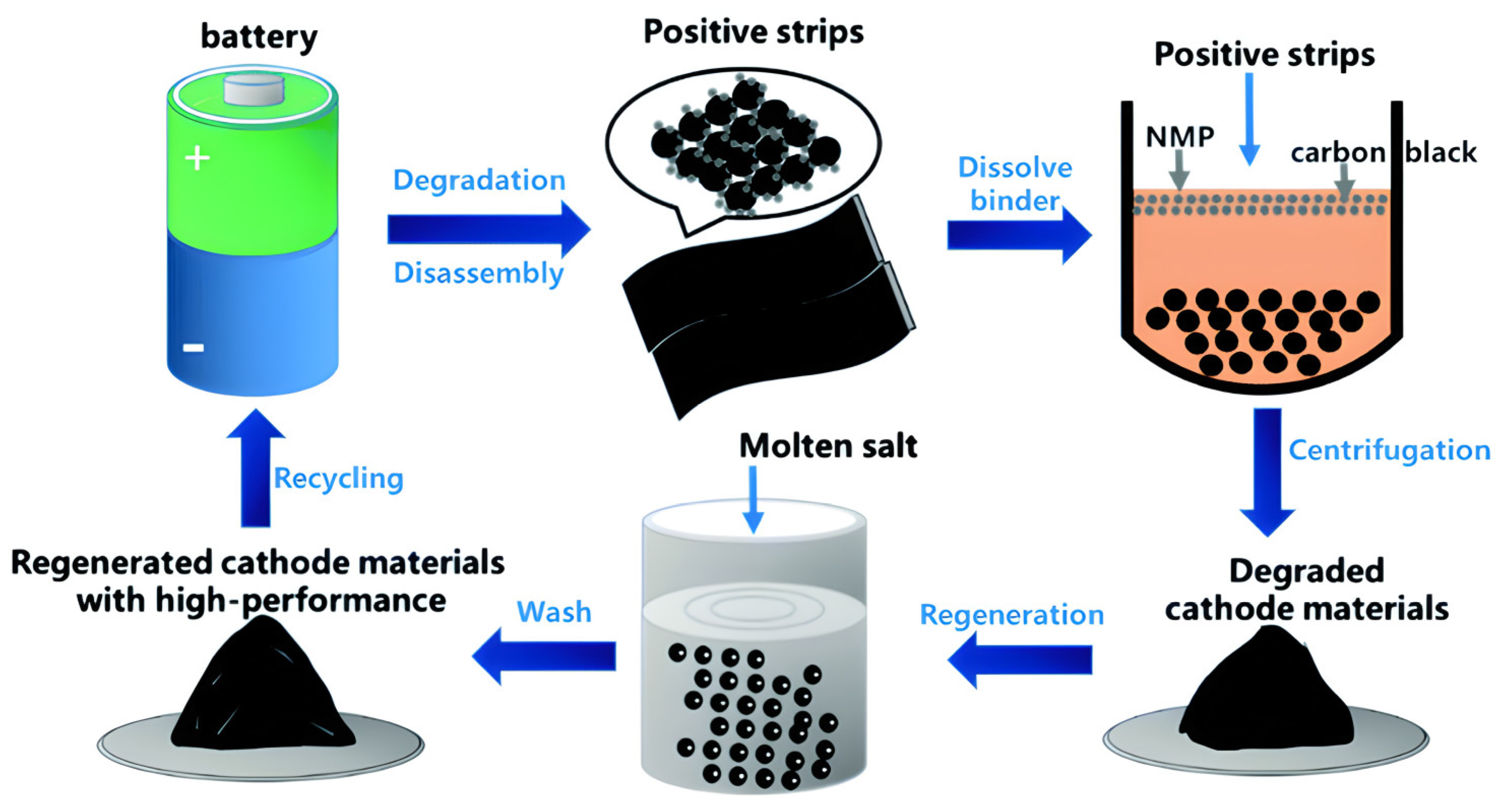 Materials 18 00613 g012