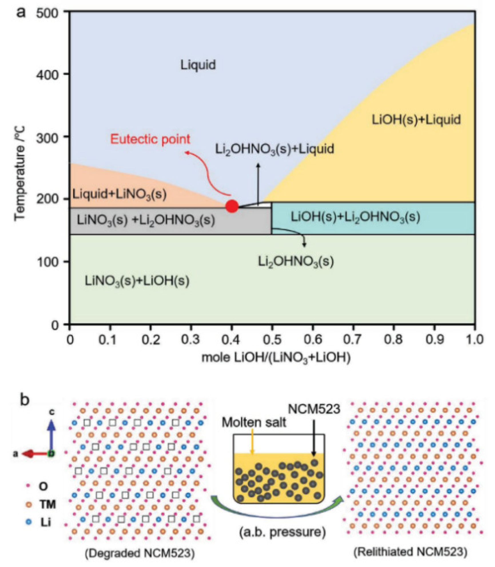 Materials 18 00613 g014