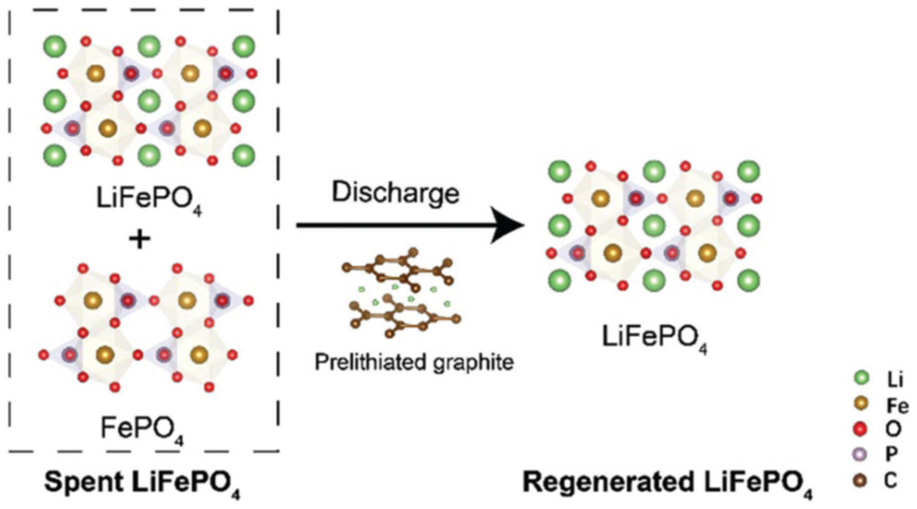 Materials 18 00613 g017