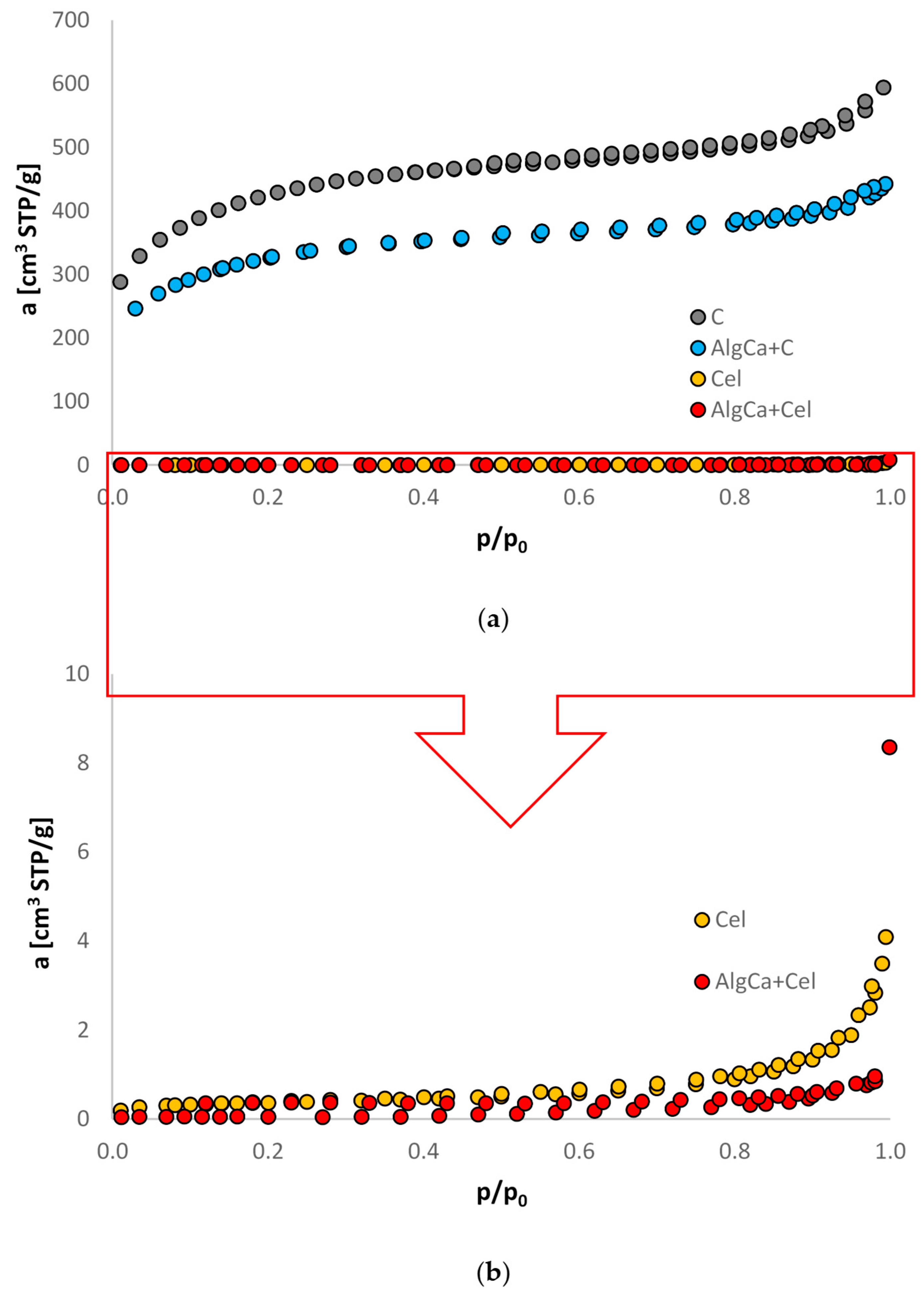 Materials 18 00629 g001