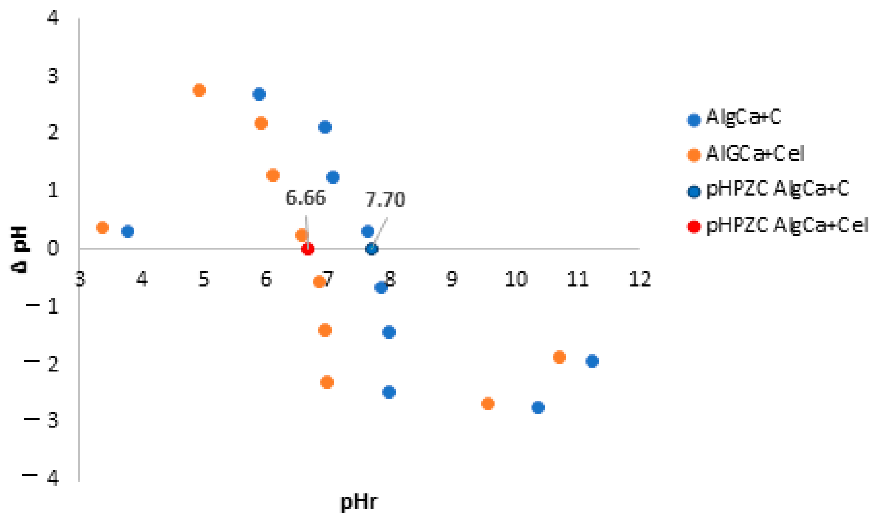 Materials 18 00629 g005