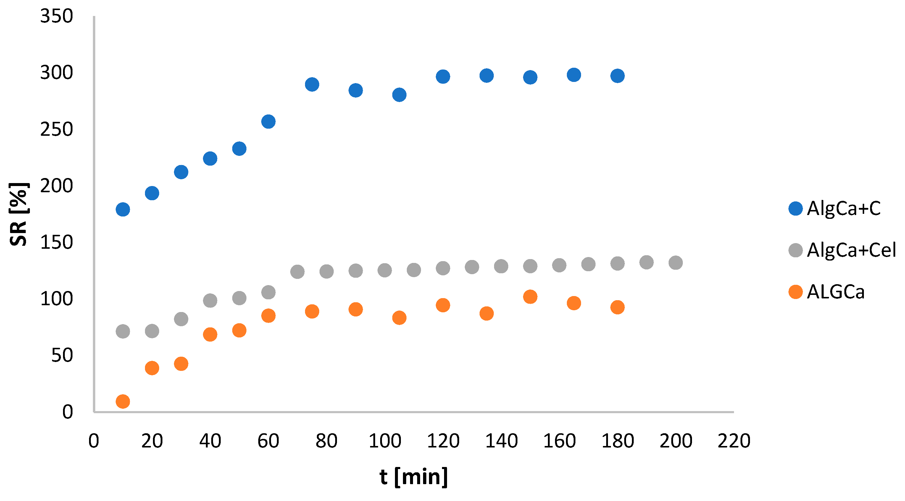 Materials 18 00629 g006