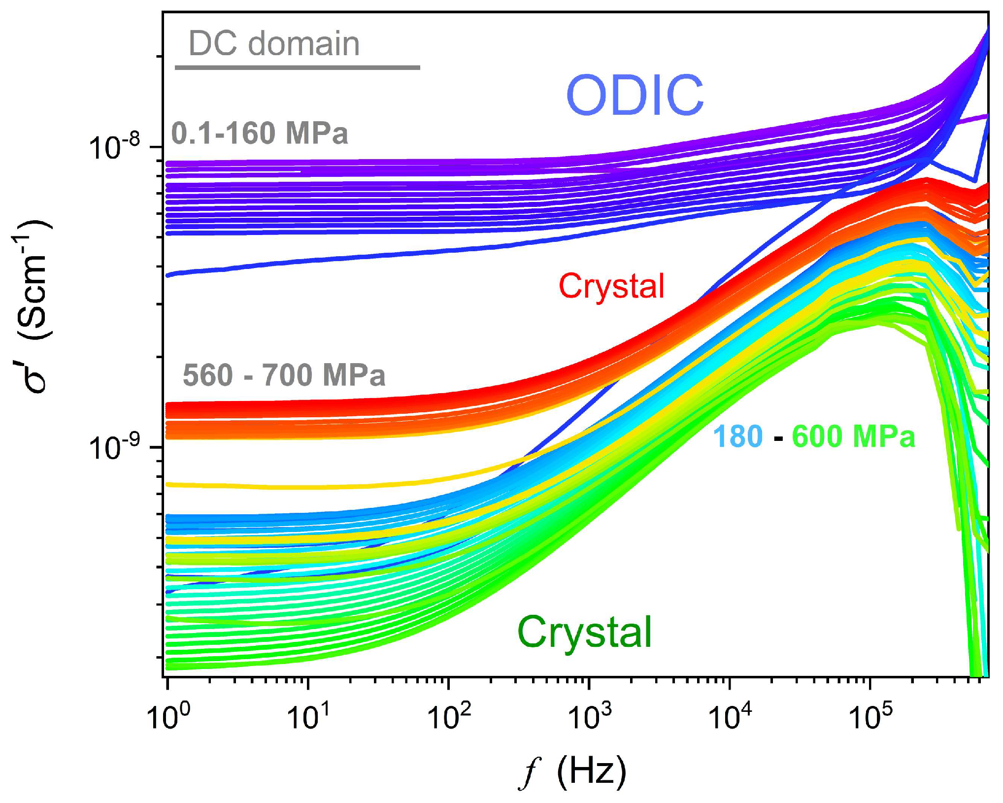 Materials 18 00635 g006