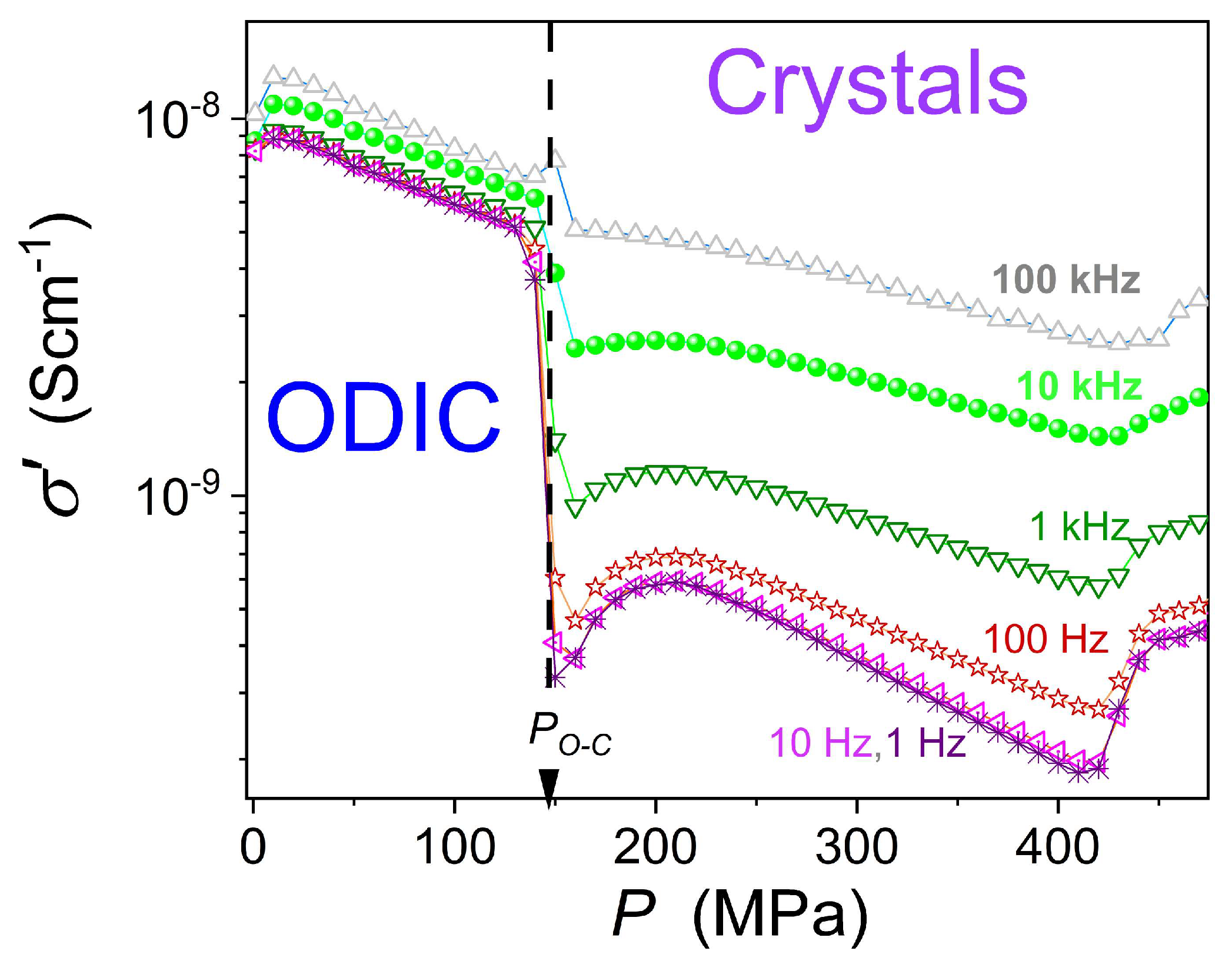 Materials 18 00635 g007