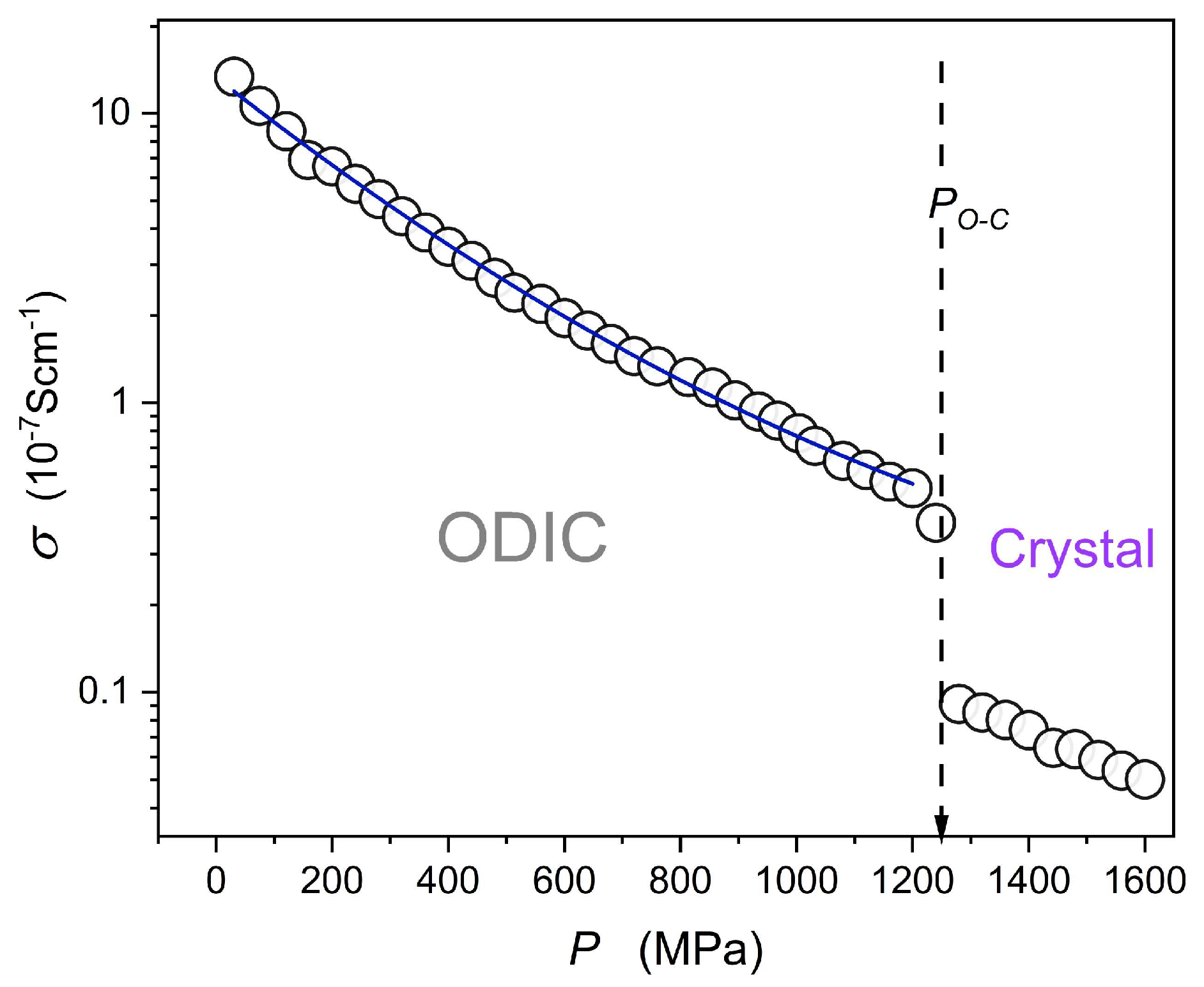 Materials 18 00635 g011
