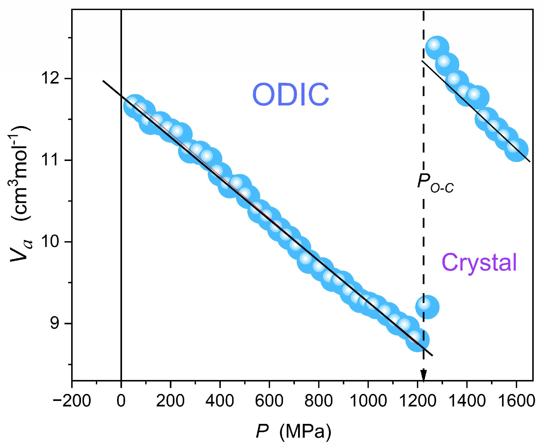 Materials 18 00635 g012
