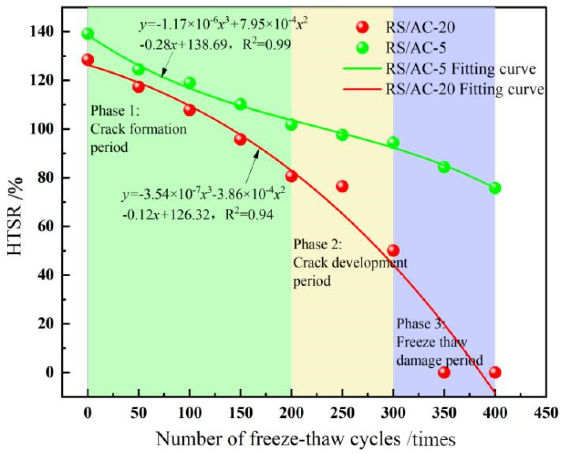 Materials 18 00640 g007