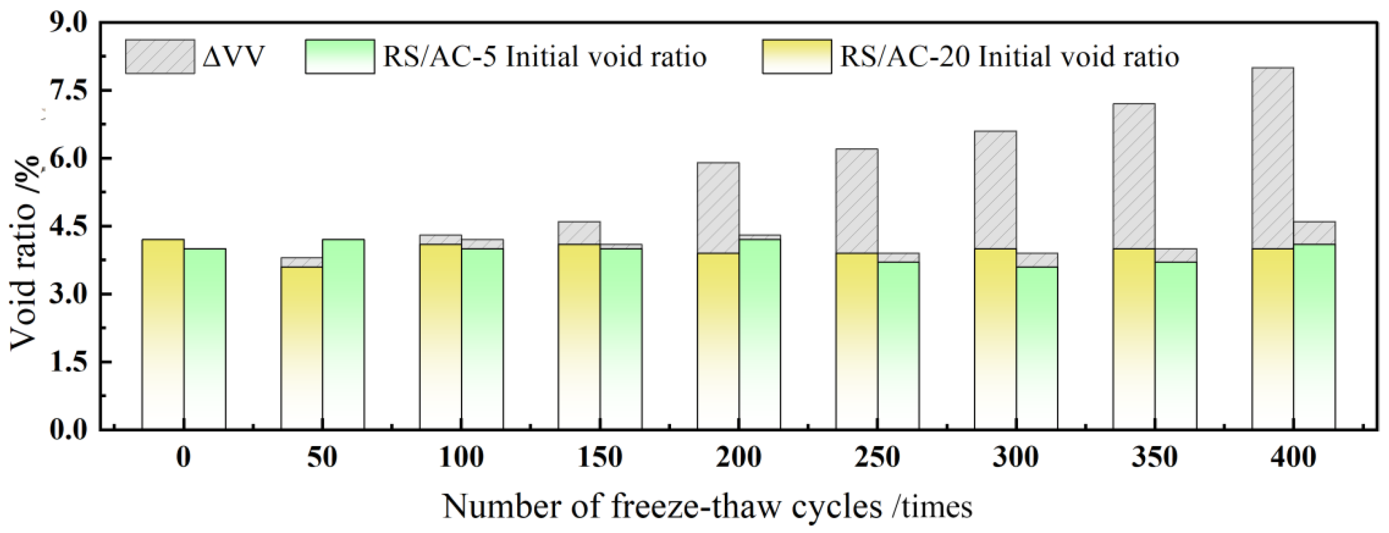 Materials 18 00640 g009