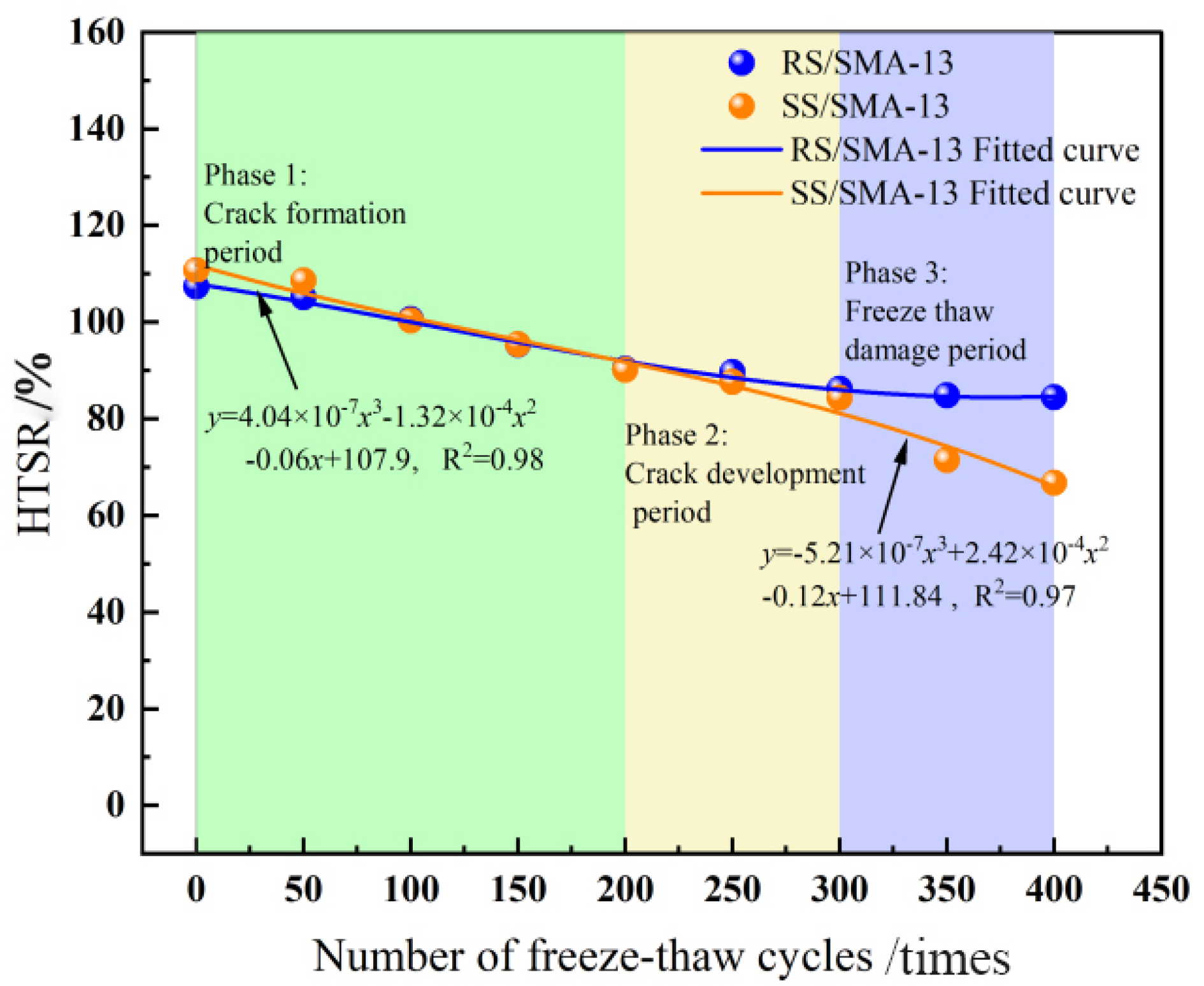 Materials 18 00640 g011