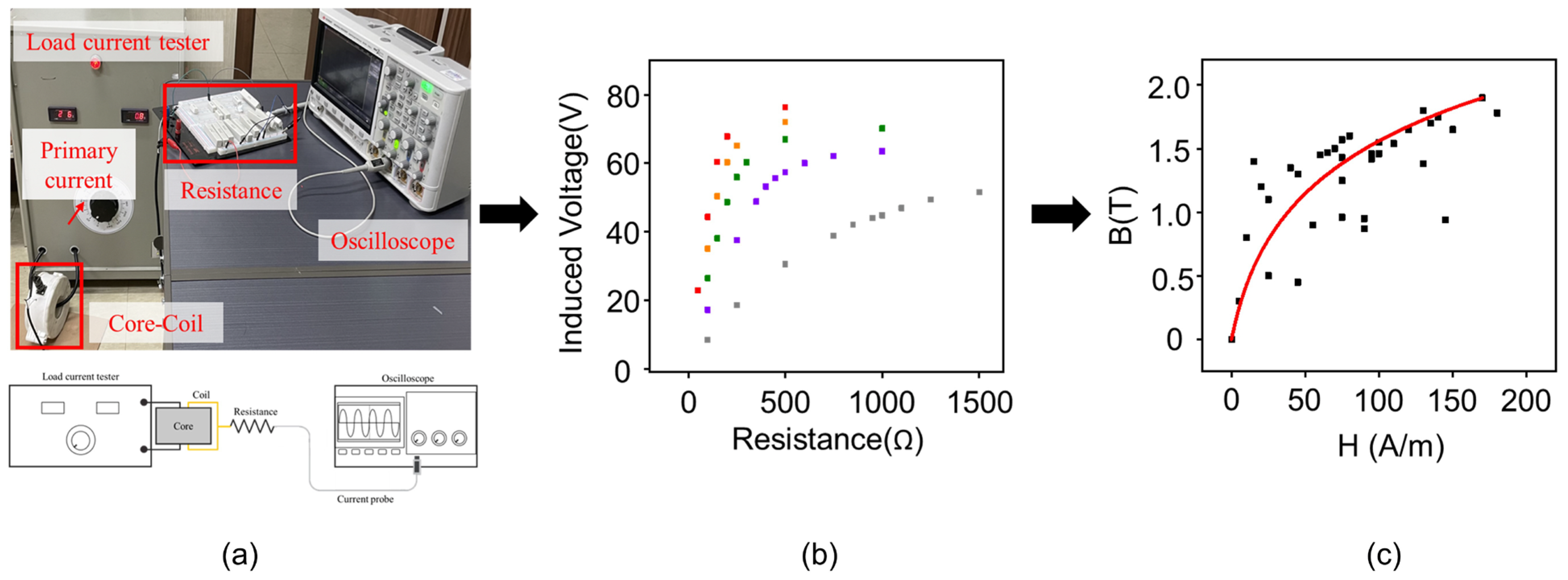 Materials 18 00644 g001