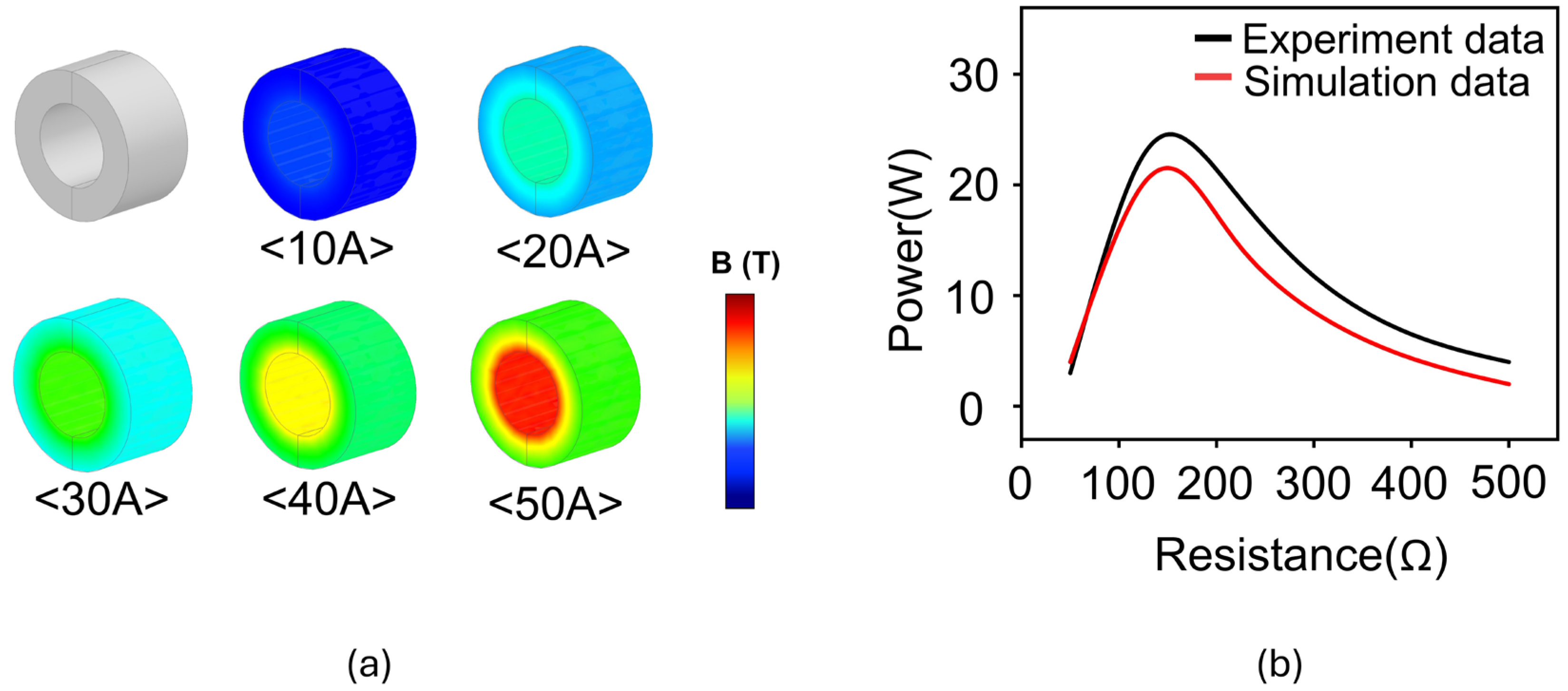 Materials 18 00644 g002