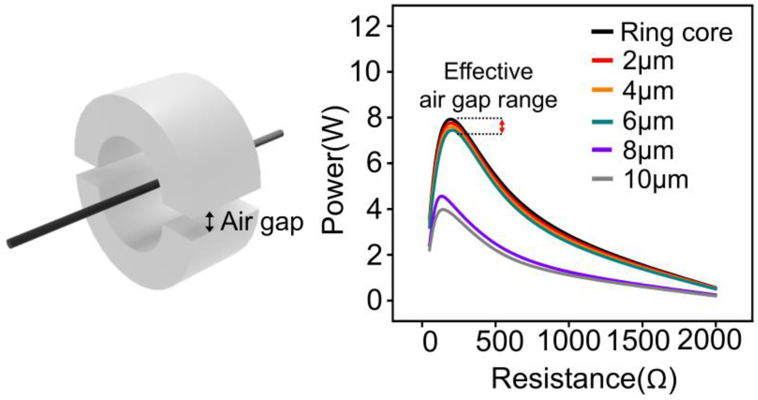 Materials 18 00644 g003