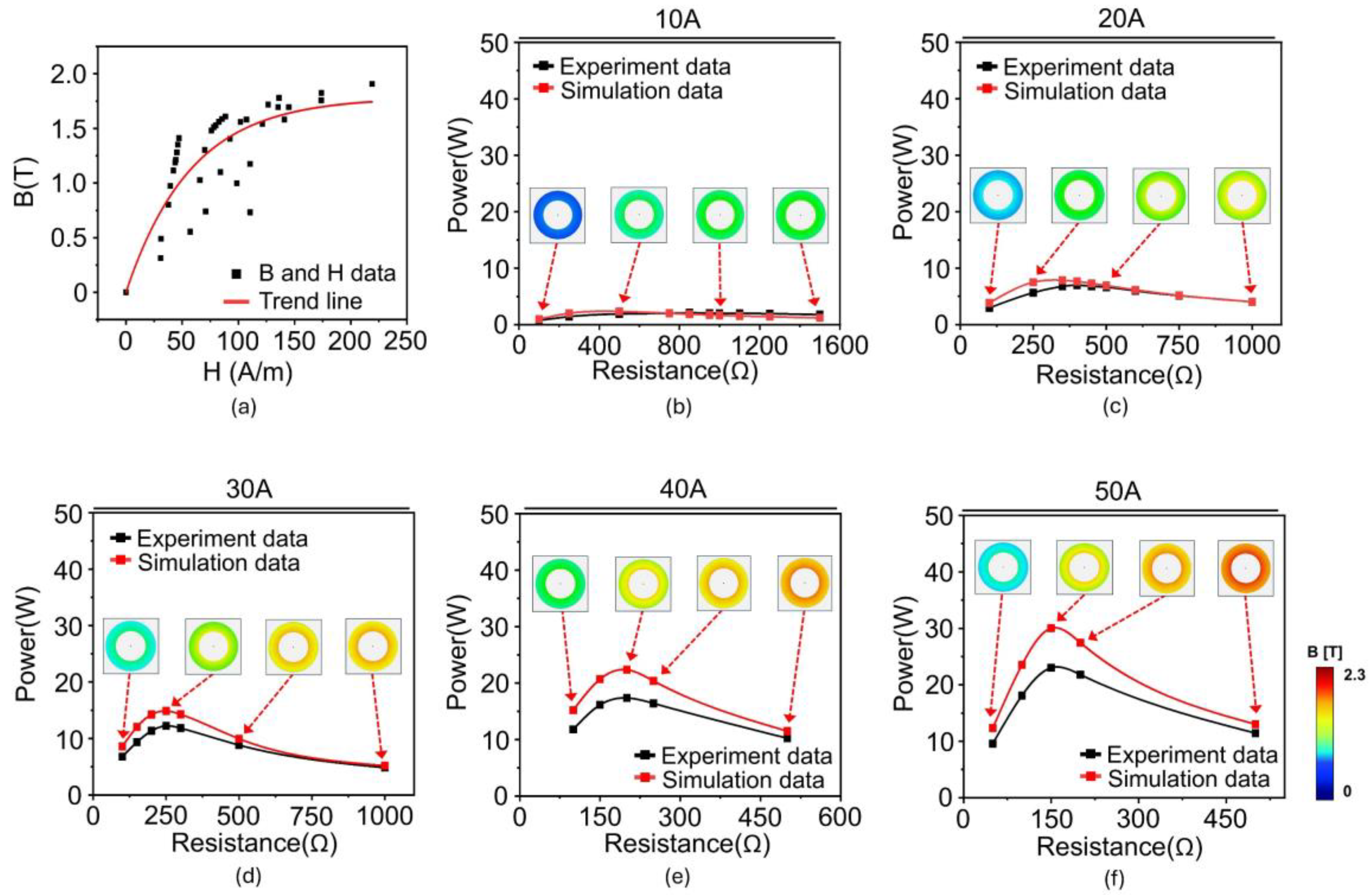 Materials 18 00644 g007