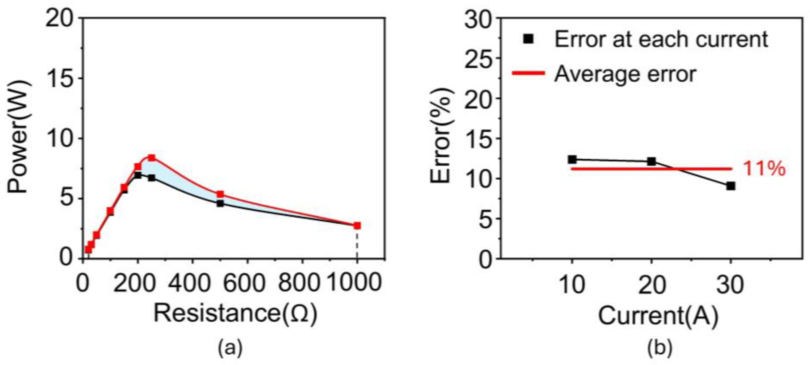 Materials 18 00644 g010