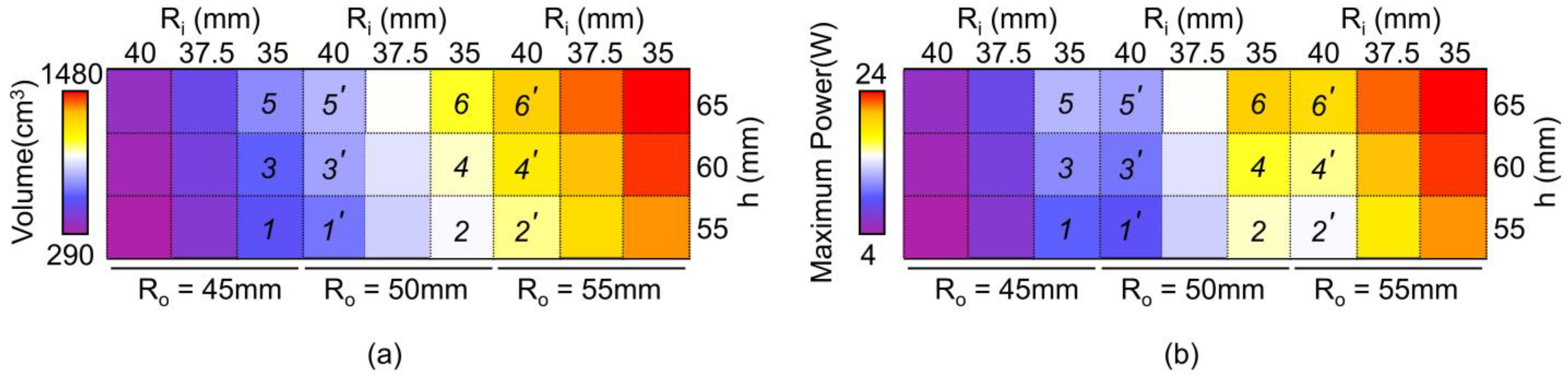 Materials 18 00644 g012