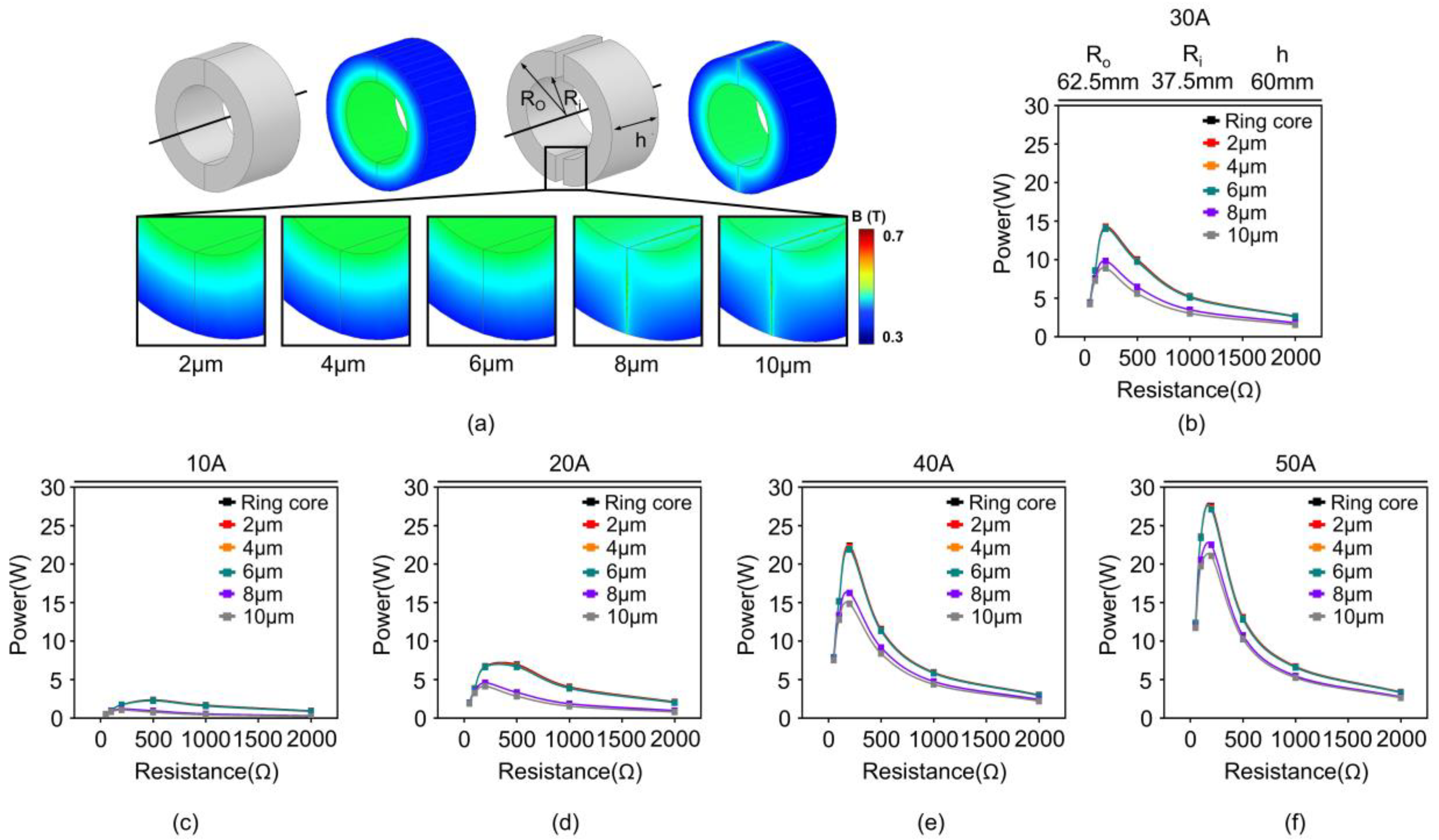 Materials 18 00644 g014