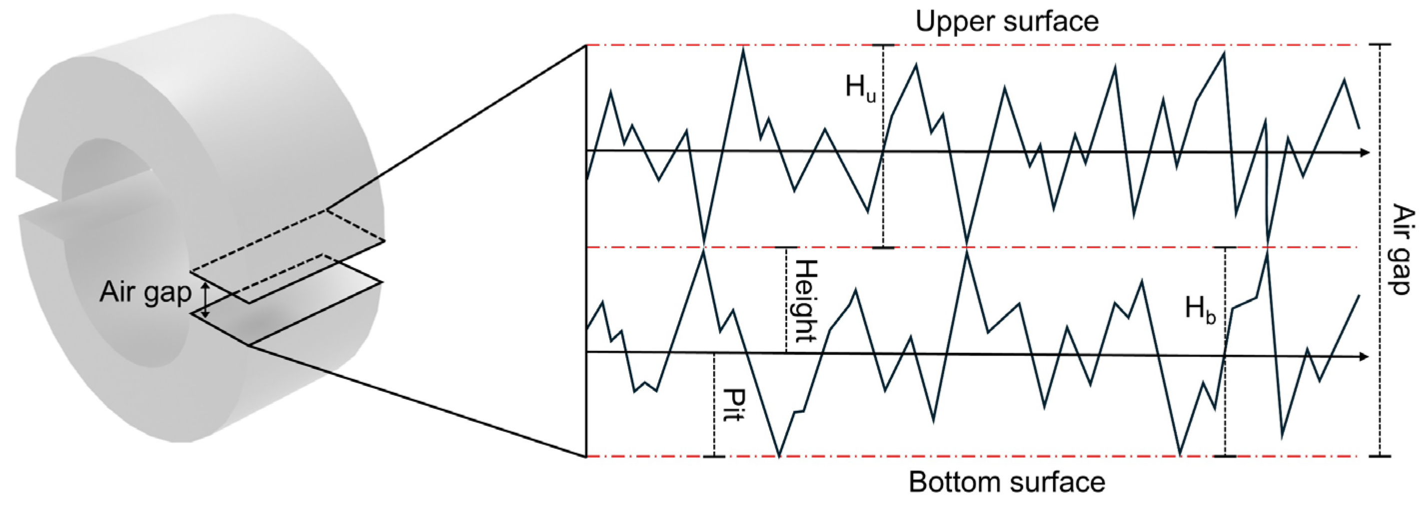 Materials 18 00644 g016