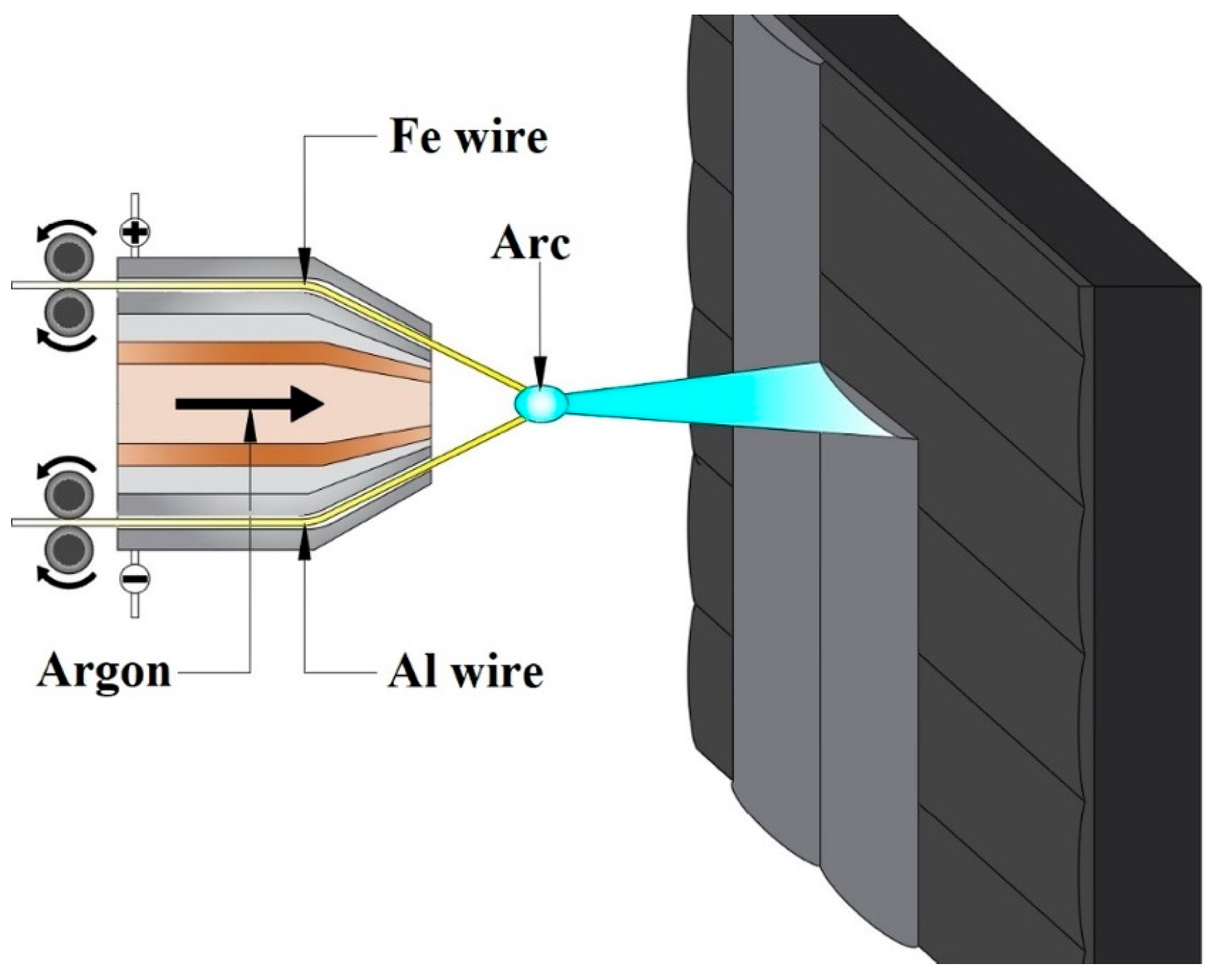 Materials 18 00646 g001
