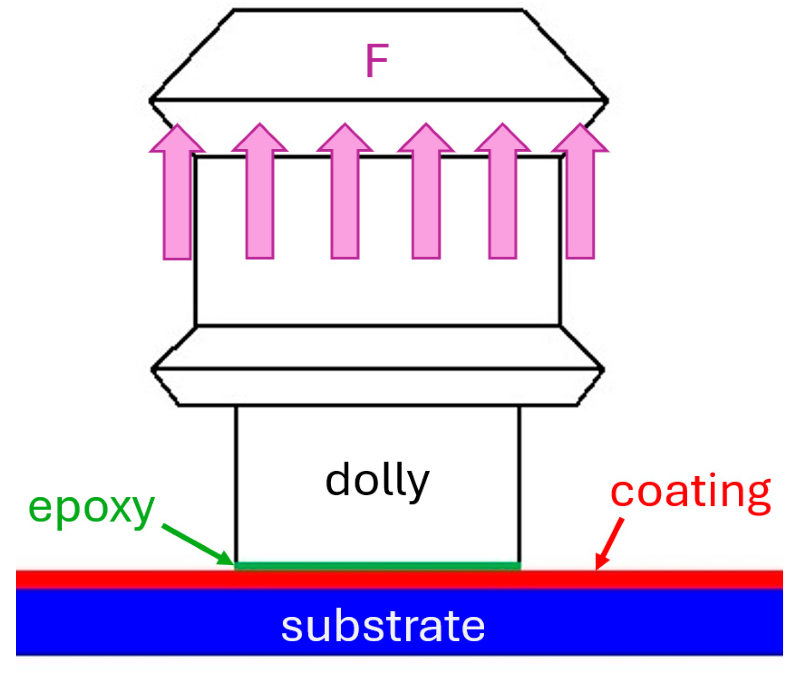 Materials 18 00646 g002