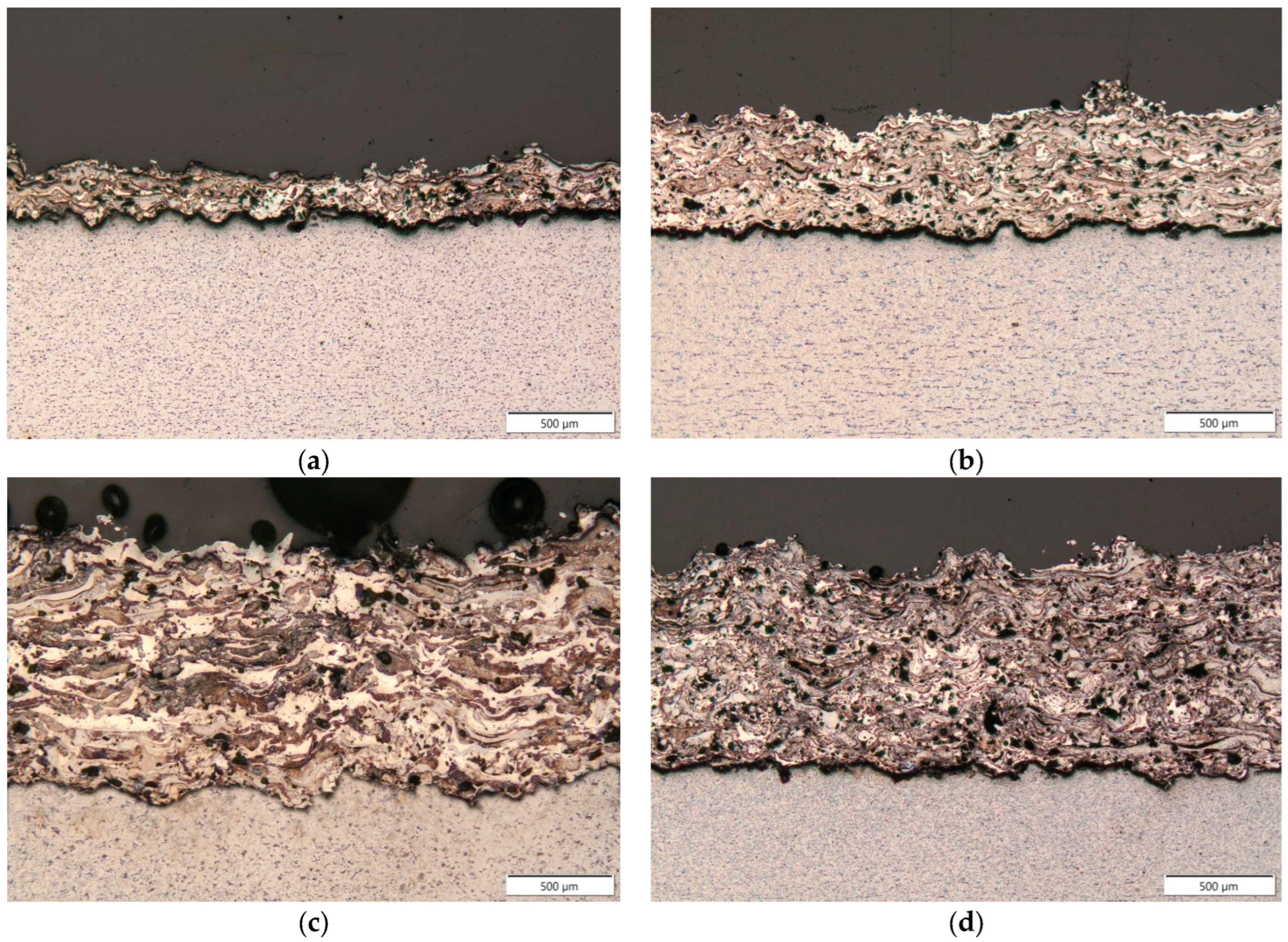 Materials 18 00646 g003