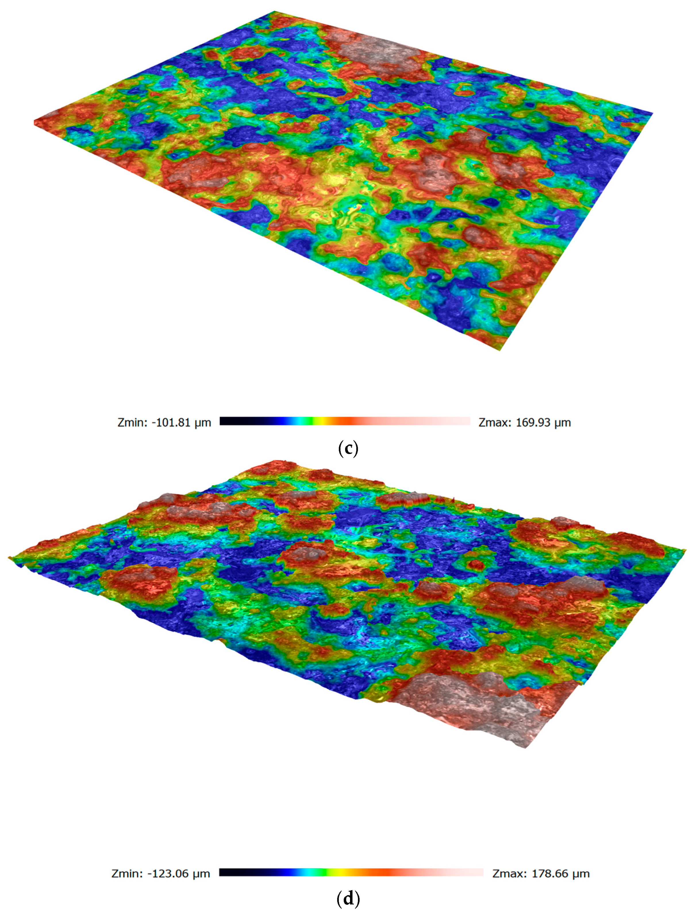 Materials 18 00646 g012b