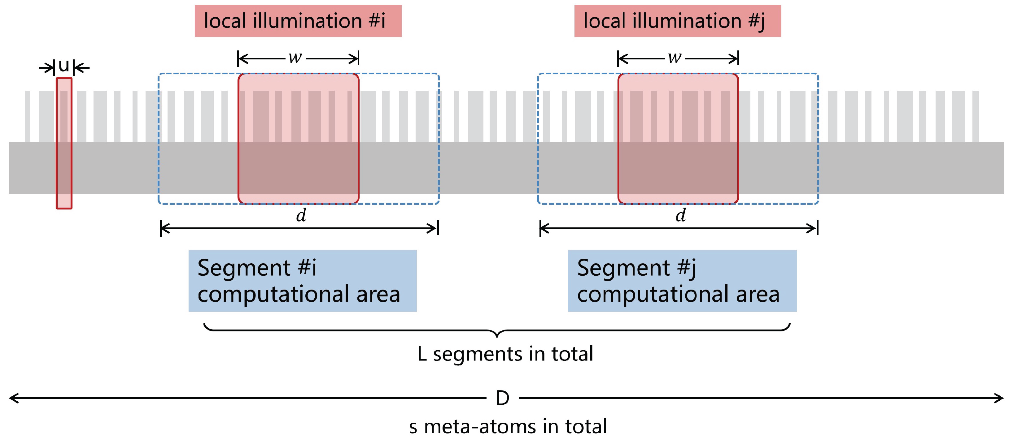 Materials 18 00649 g002