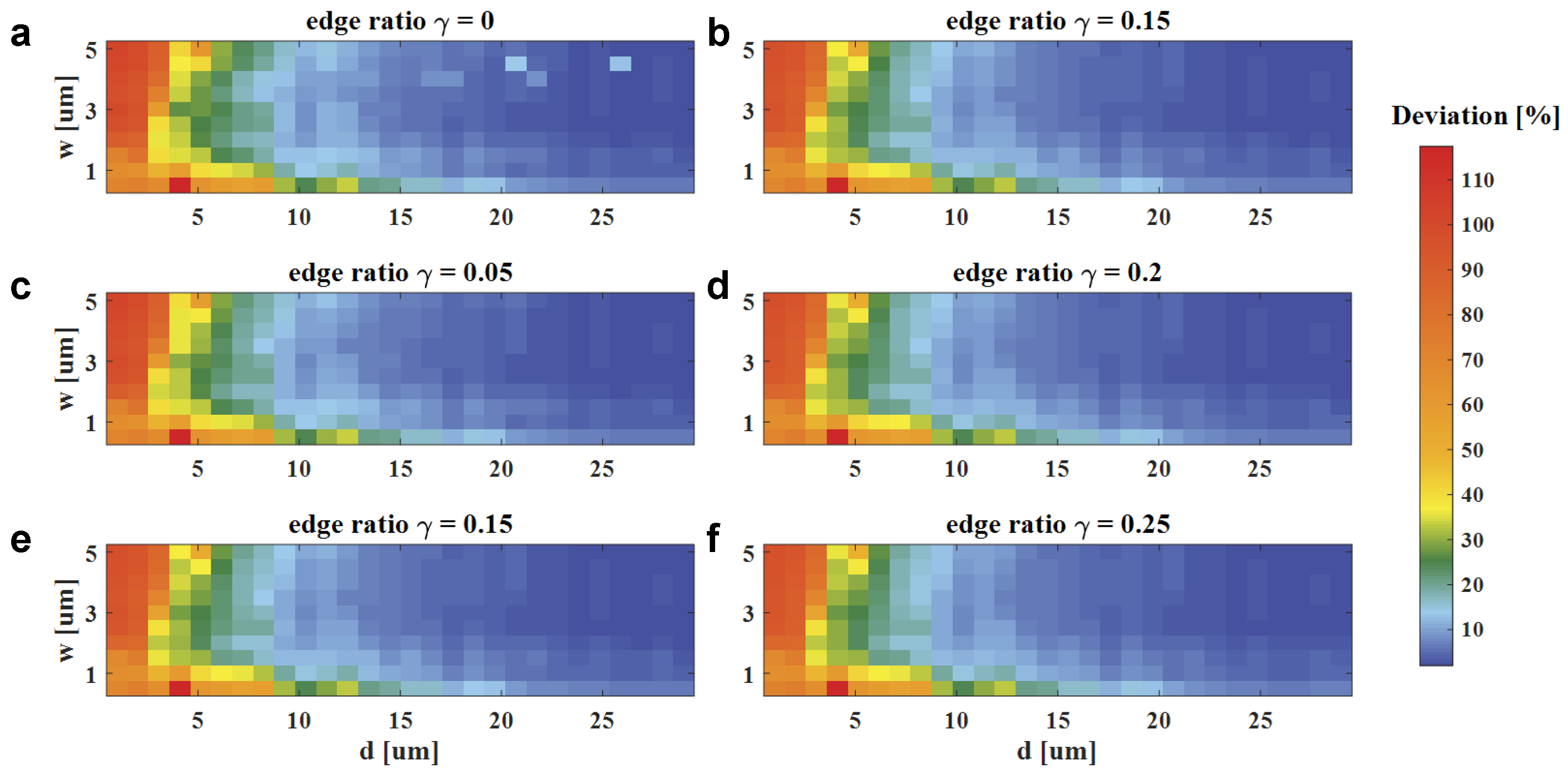 Materials 18 00649 g004