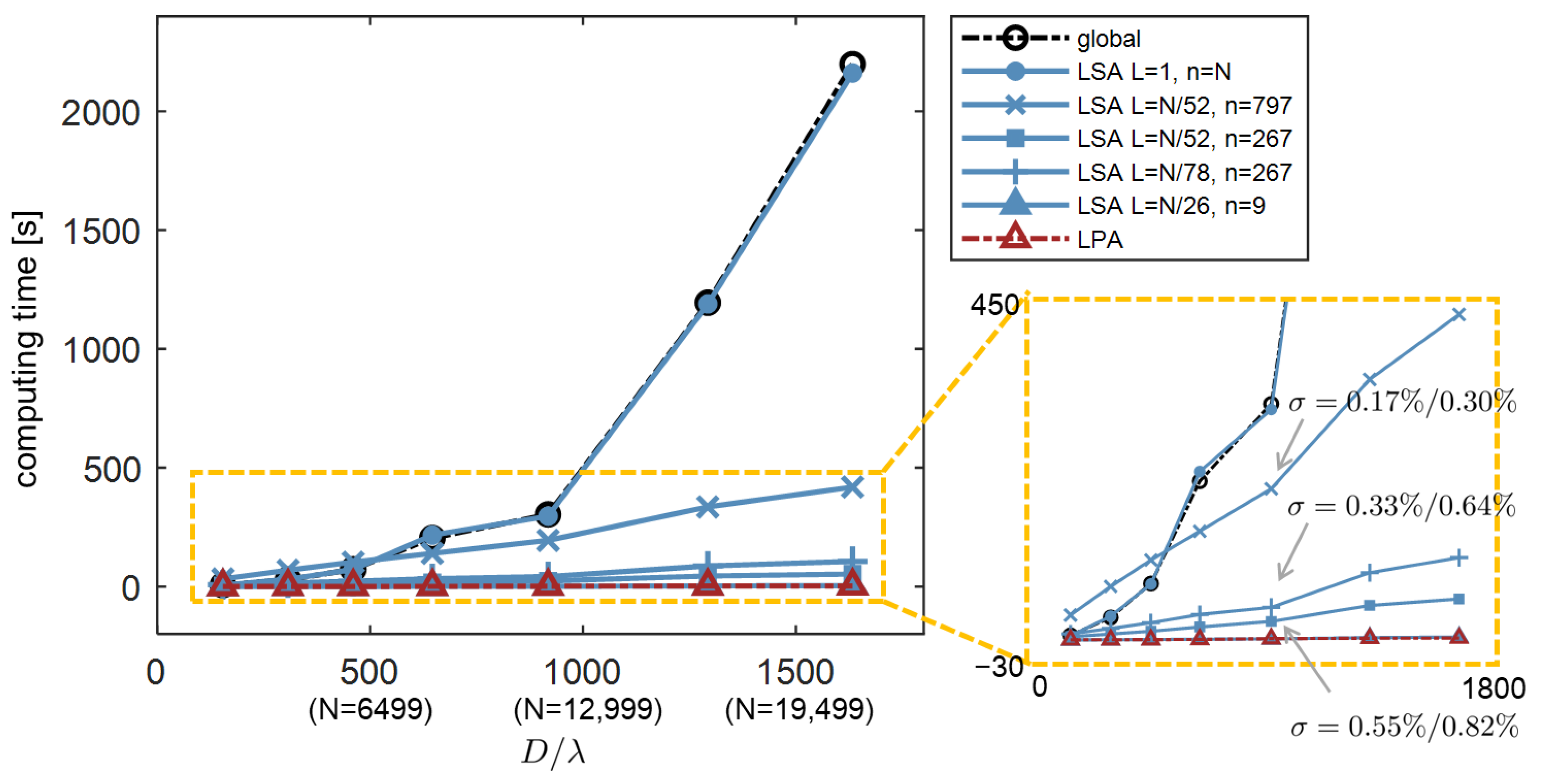 Materials 18 00649 g005