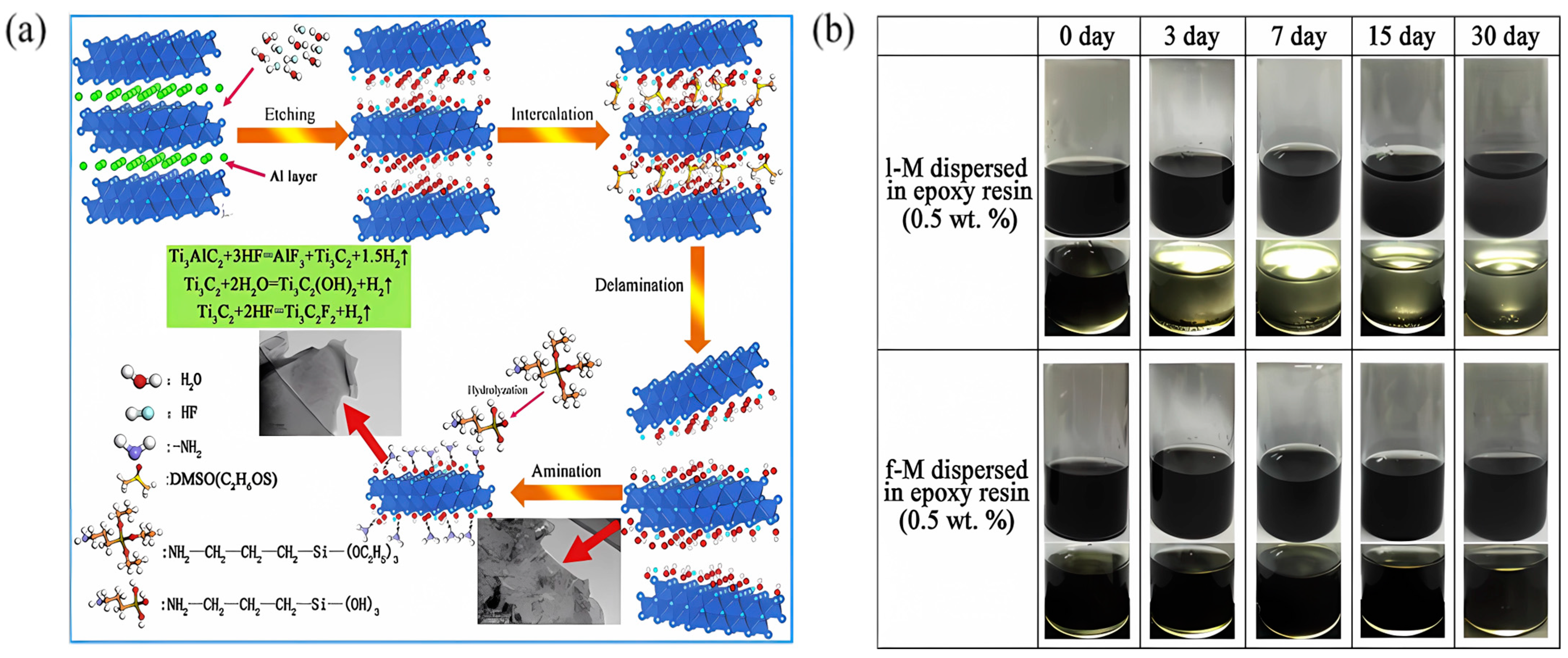 Materials 18 00653 g004