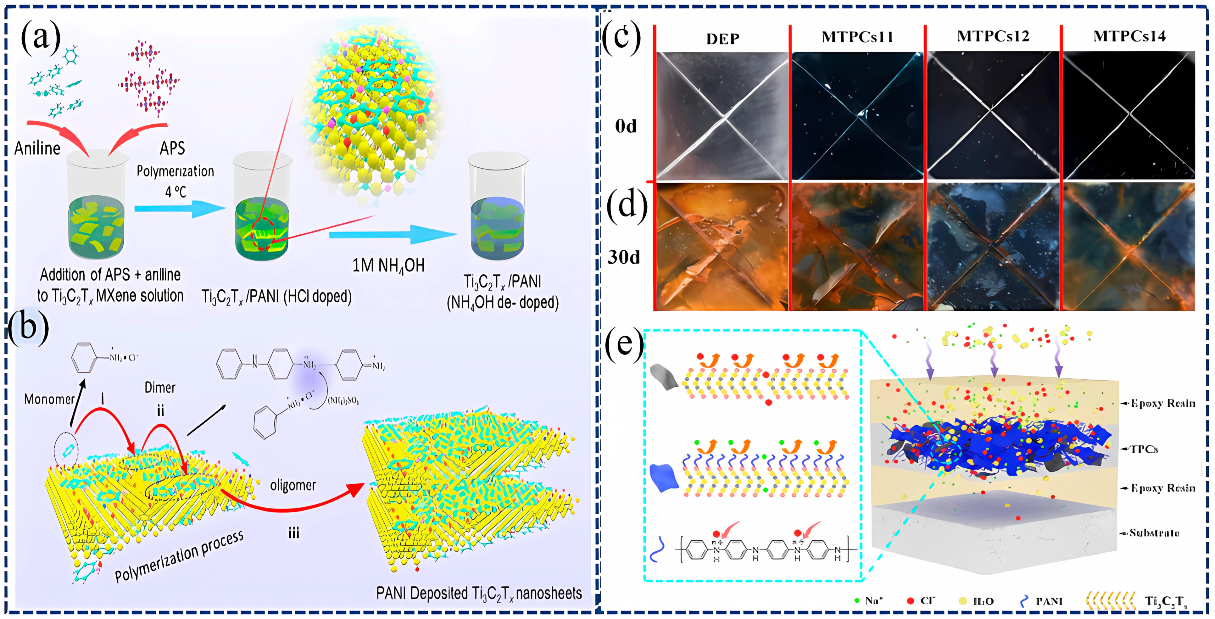 Materials 18 00653 g006